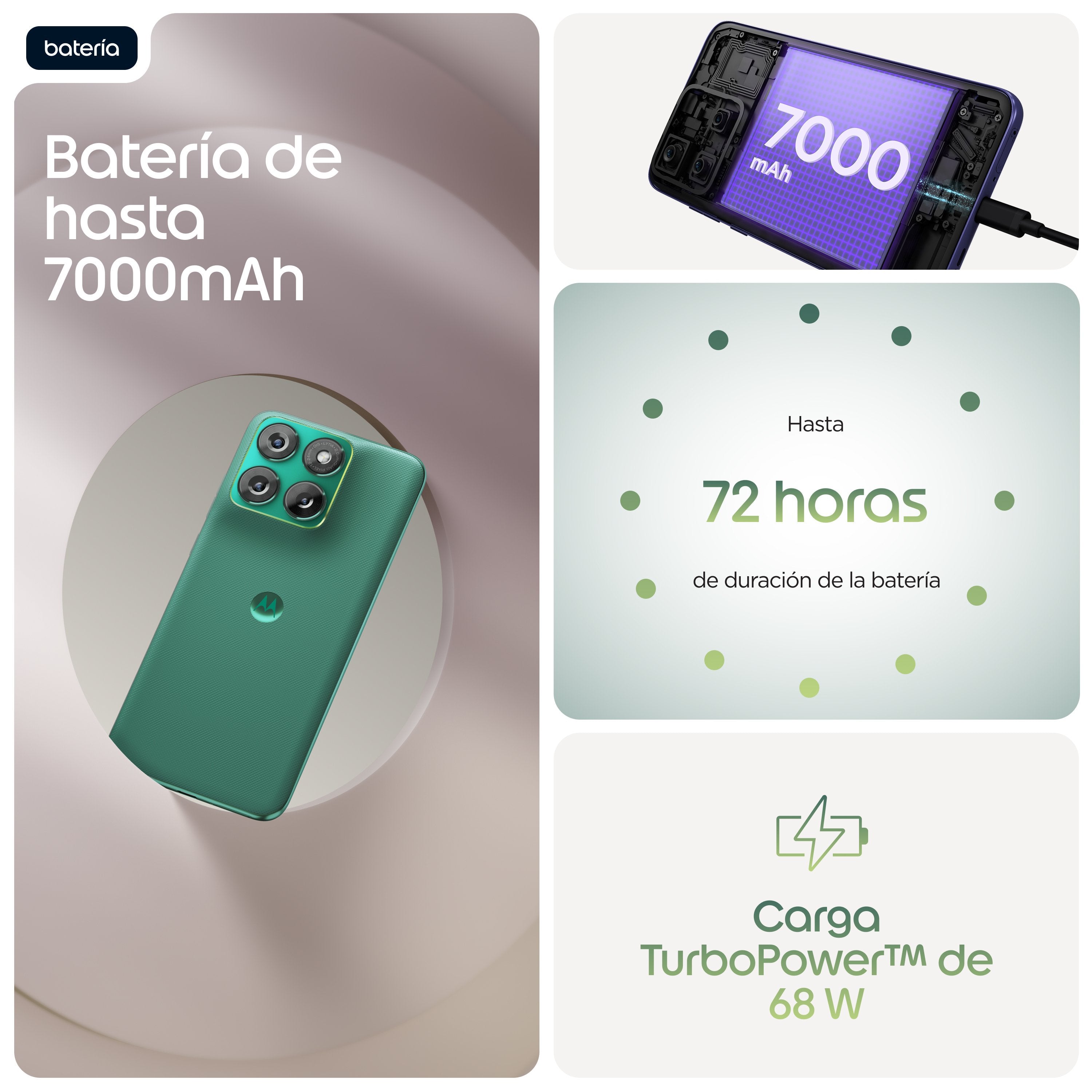 EAN 0840493621722 - Motorola edge 70 fusion 17,2 cm (6.78") SIM doble Android 16.0 5G USB Tipo C 8 GB 256 GB 7000 mAh Verde imagen 9