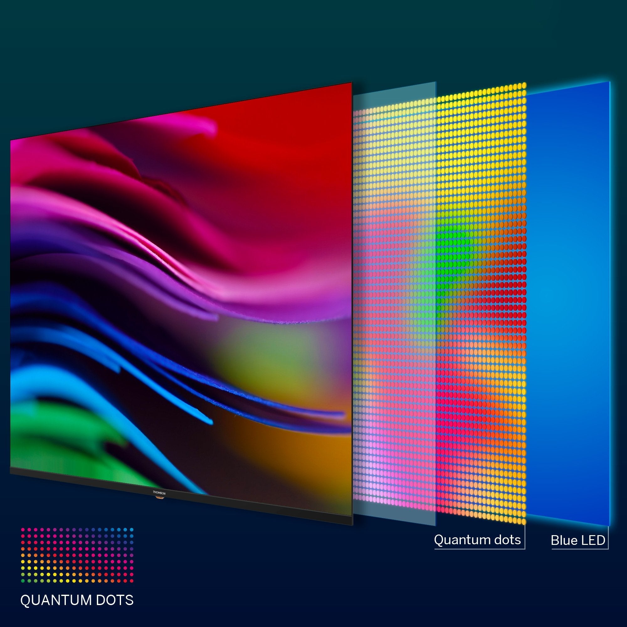 Thomson 65qg6c14 Qled Plus