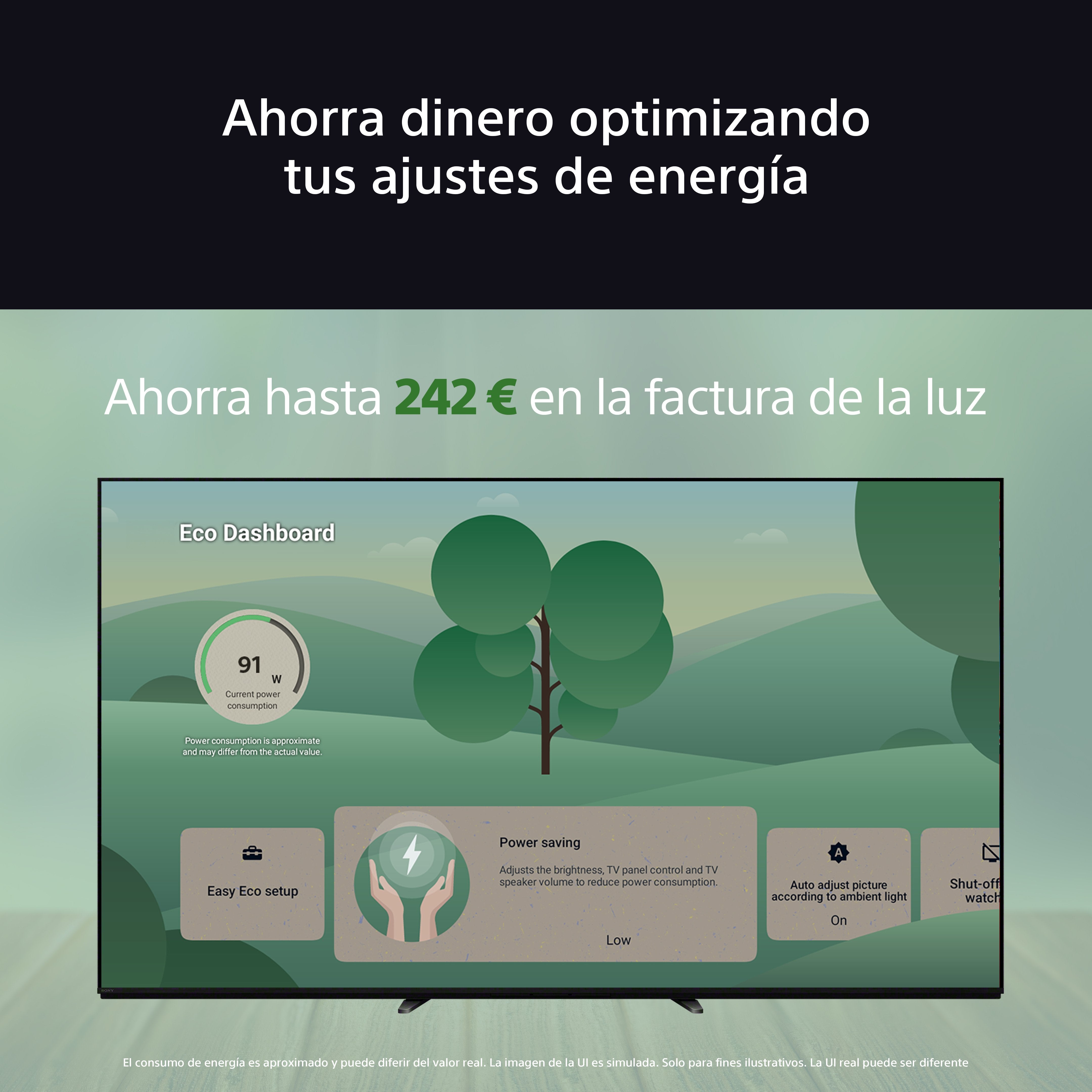 Televisor Sony Fwd-77xr80 77" 4k Ultra Hd Smart Tv Wifi Negro