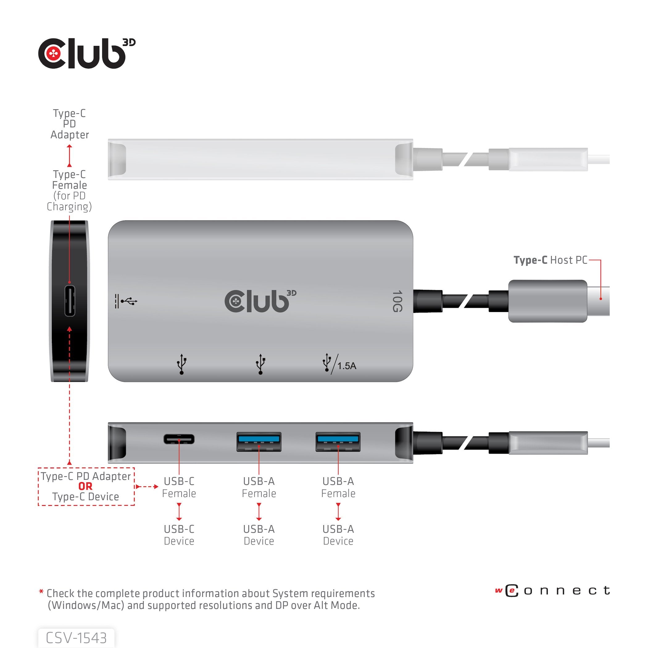EAN 8719214472061 - CLUB3D CSV-1543 base para portátil y replicador de puertos USB 3.2 Gen 2 (3.1 Gen 2) Type-C Negro, Plata imagen 5