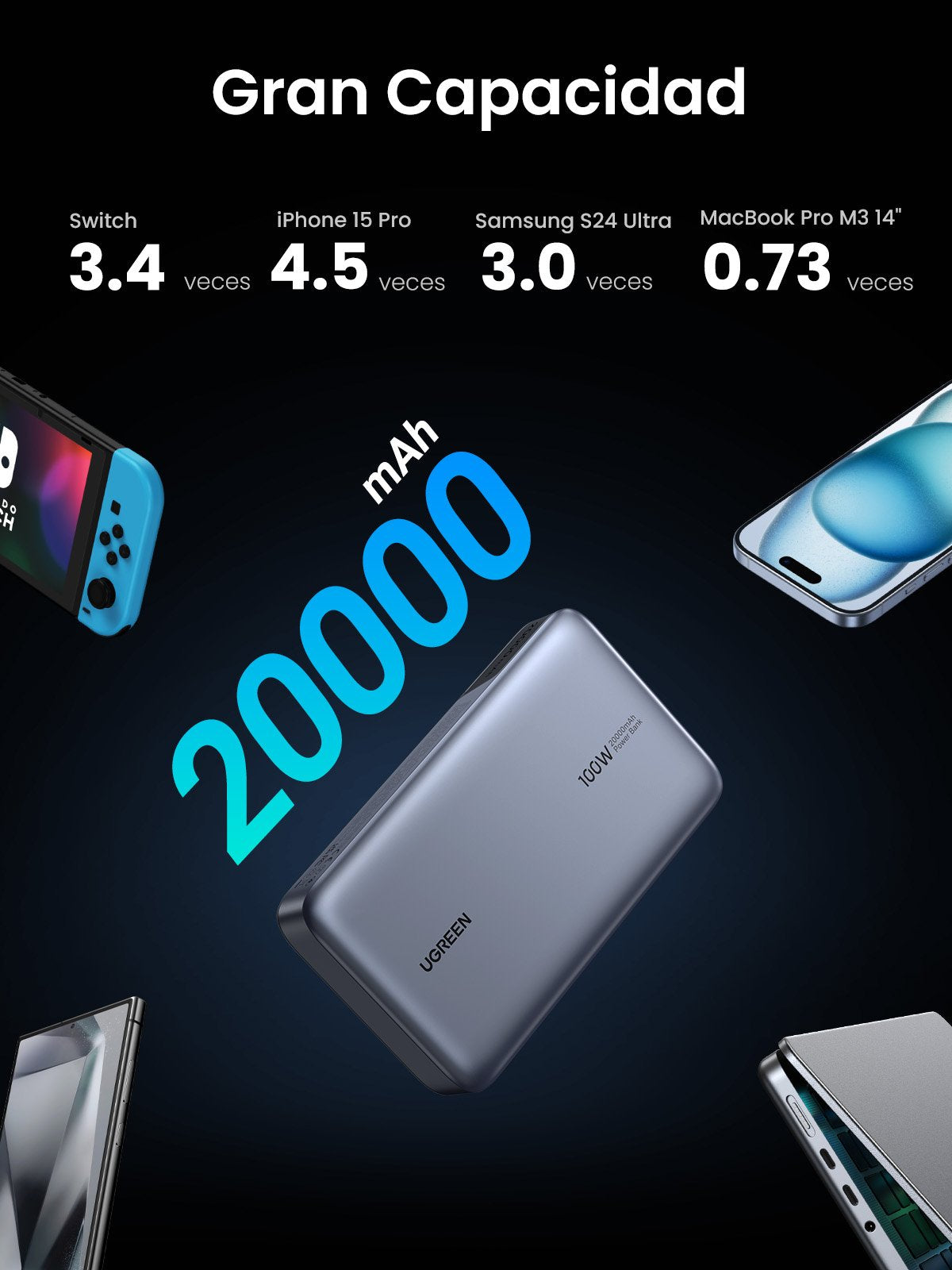 EAN 6941876221868 - Ugreen 25188 batería externa 20000 mAh Gris imagen 16
