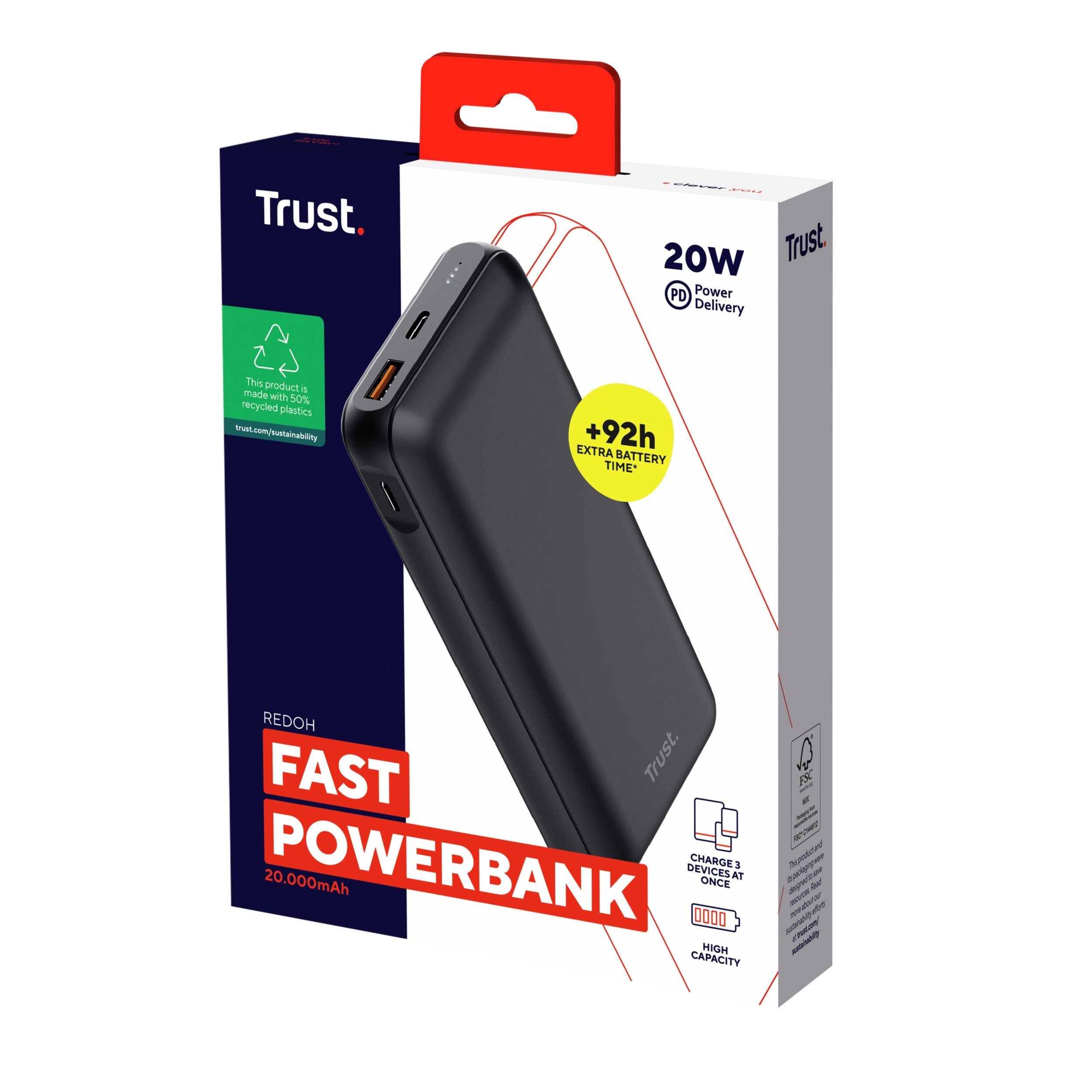 Powerbank Universal Trust 24880 Redoh 20000mah Color Negro 18w Carga Rapida 2xusb-C 1xusb-A