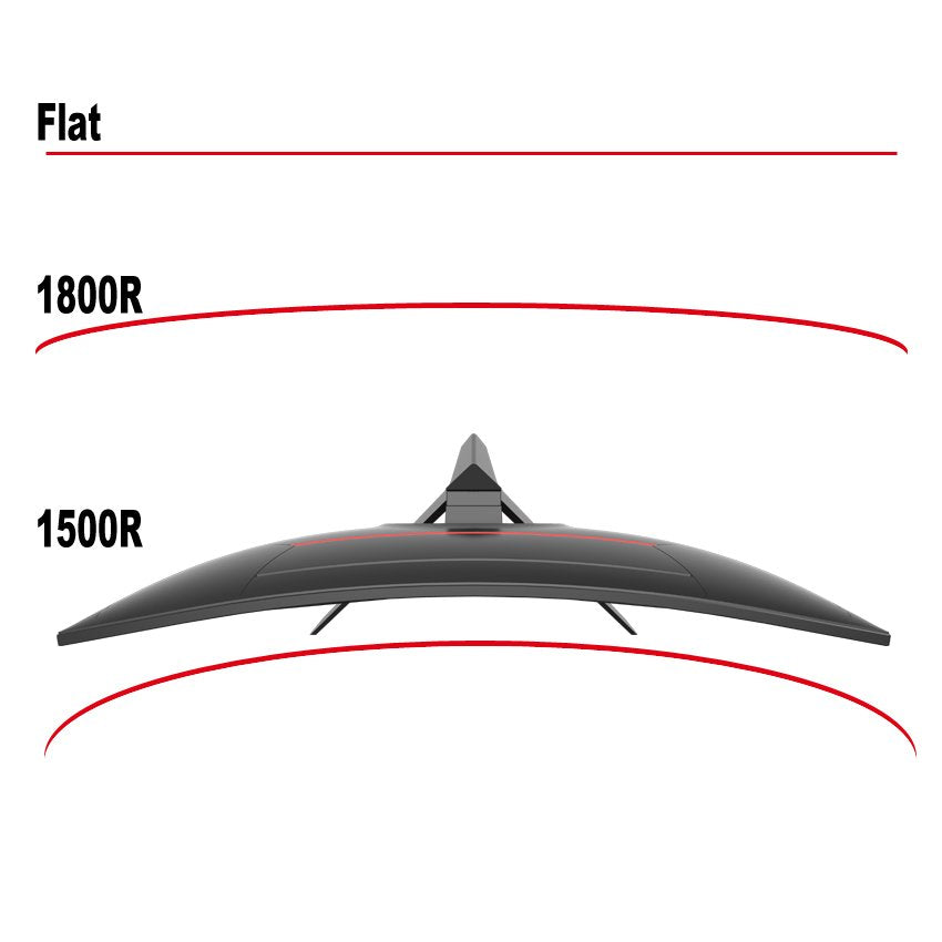 Monitor 31,5"(80cm) Tft Lc-Power Gaming Lc-M32-Qhd-165-C-V2 Hdmi/D Retail