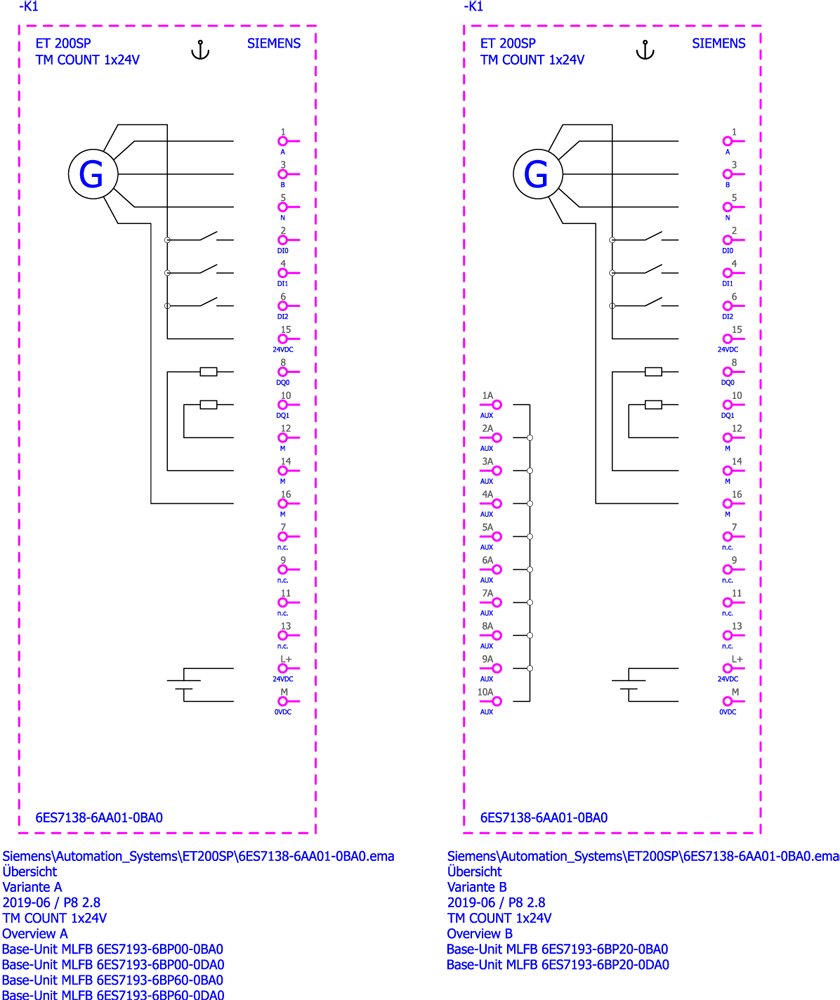 Siem 6es7138-6aa01-0ba0 Simatic Et 200sp, Tm Count 1x 24v Zählerbaugruppe