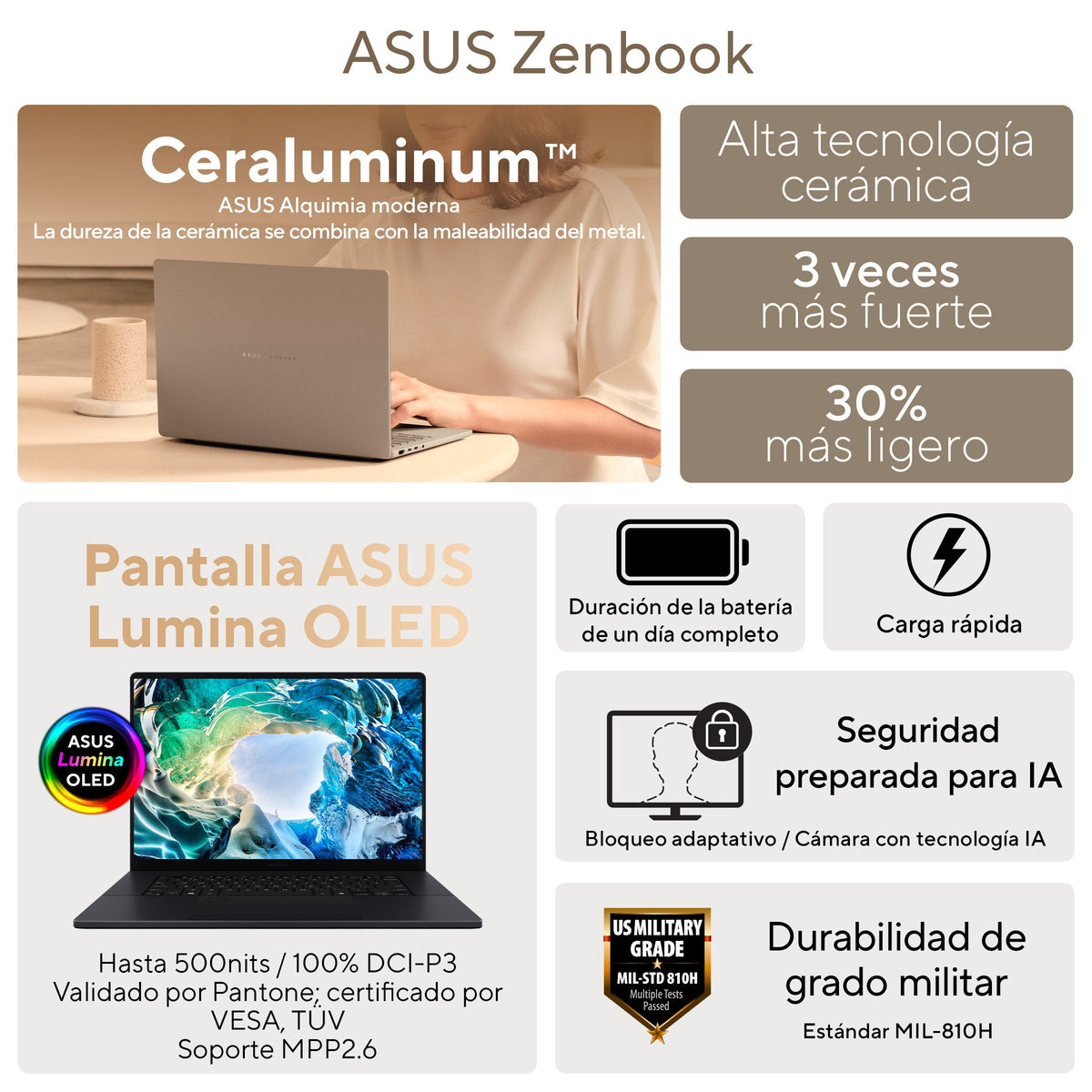 Portátil Asus Zenbook A16 Oled Ux3607oa Sq005w Copilot+ Pc 16" 3k Snapdragon X2 Elite 48 Gb Ram 1 Tb Ssd Adreno Onboard Graphics W11