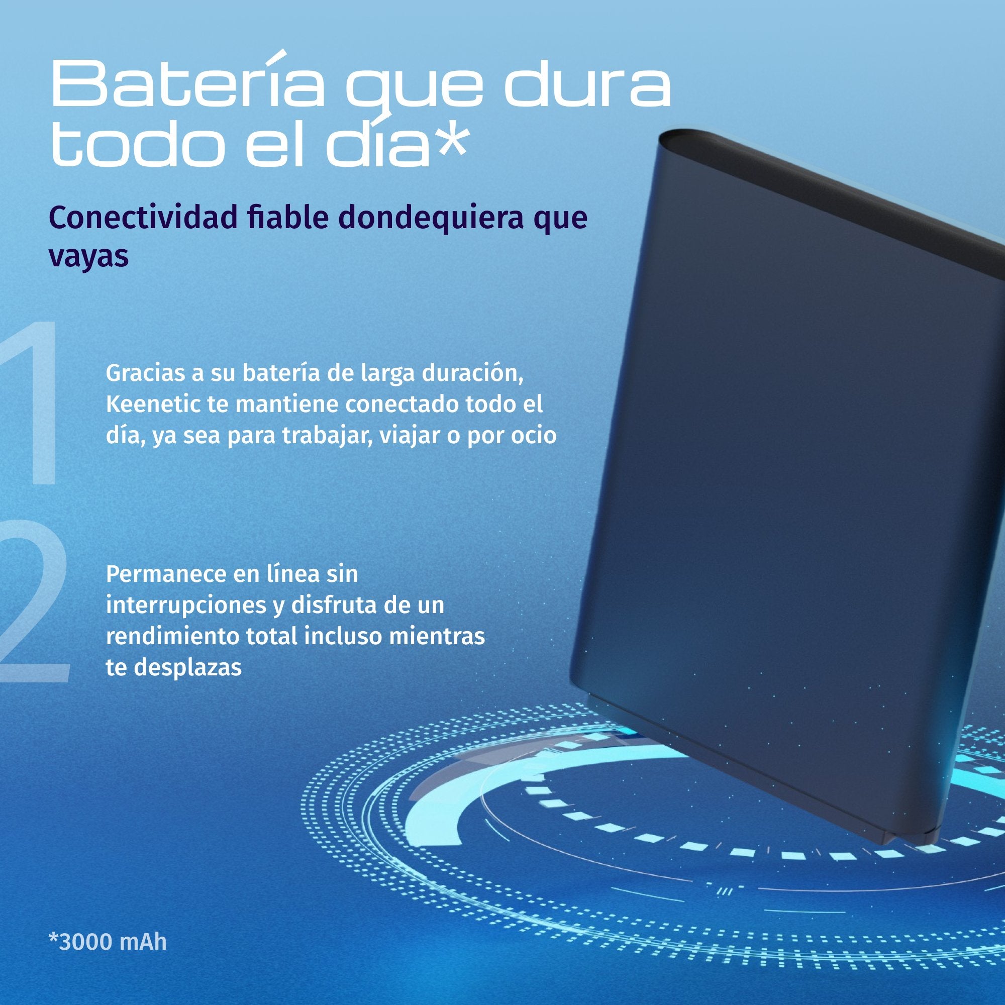 EAN 4897082922575 - Keenetic Roamer 4G (KN-5110) Módem de red móvil imagen 6