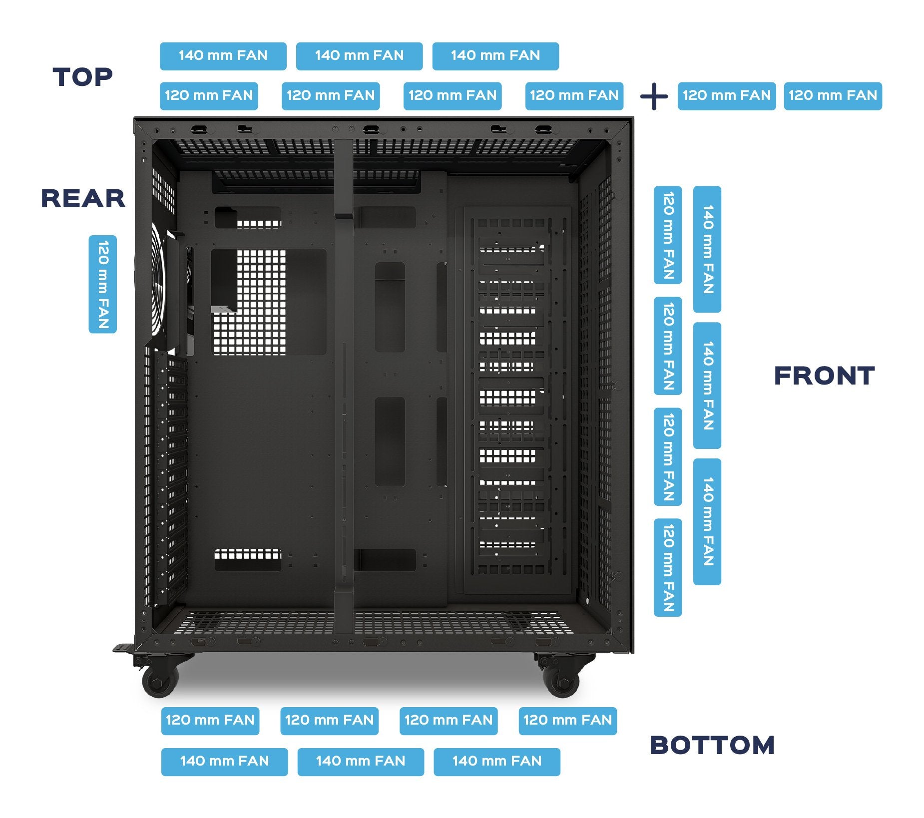 Caja Pc E-Atx Case Ai Pro 1500 Workstation Uk80.15.42 Negra