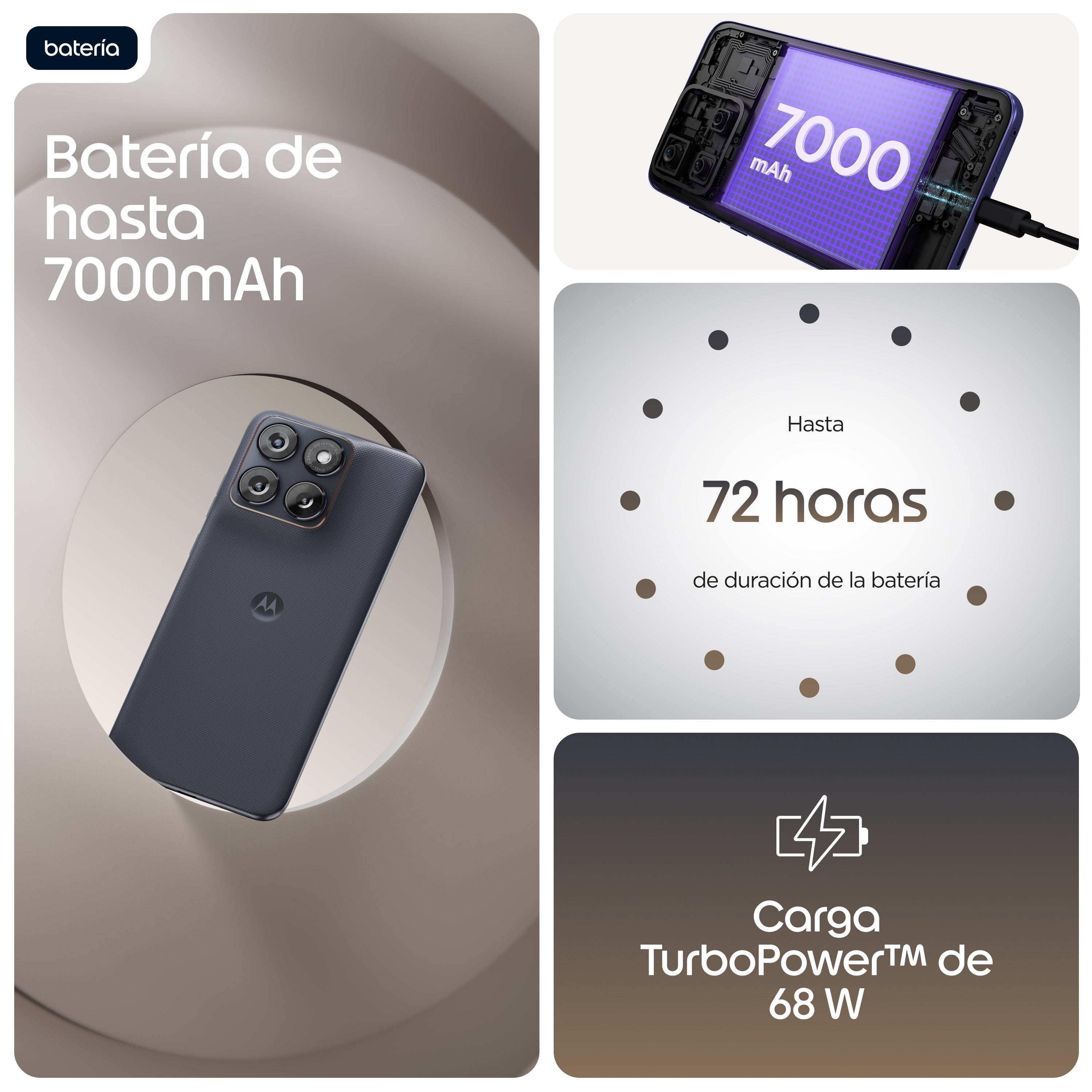 EAN 0840493611037 - Motorola edge 70 fusion 17,2 cm (6.78") SIM doble Android 16.0 5G USB Tipo C 8 GB 256 GB 7000 mAh Negro imagen 9