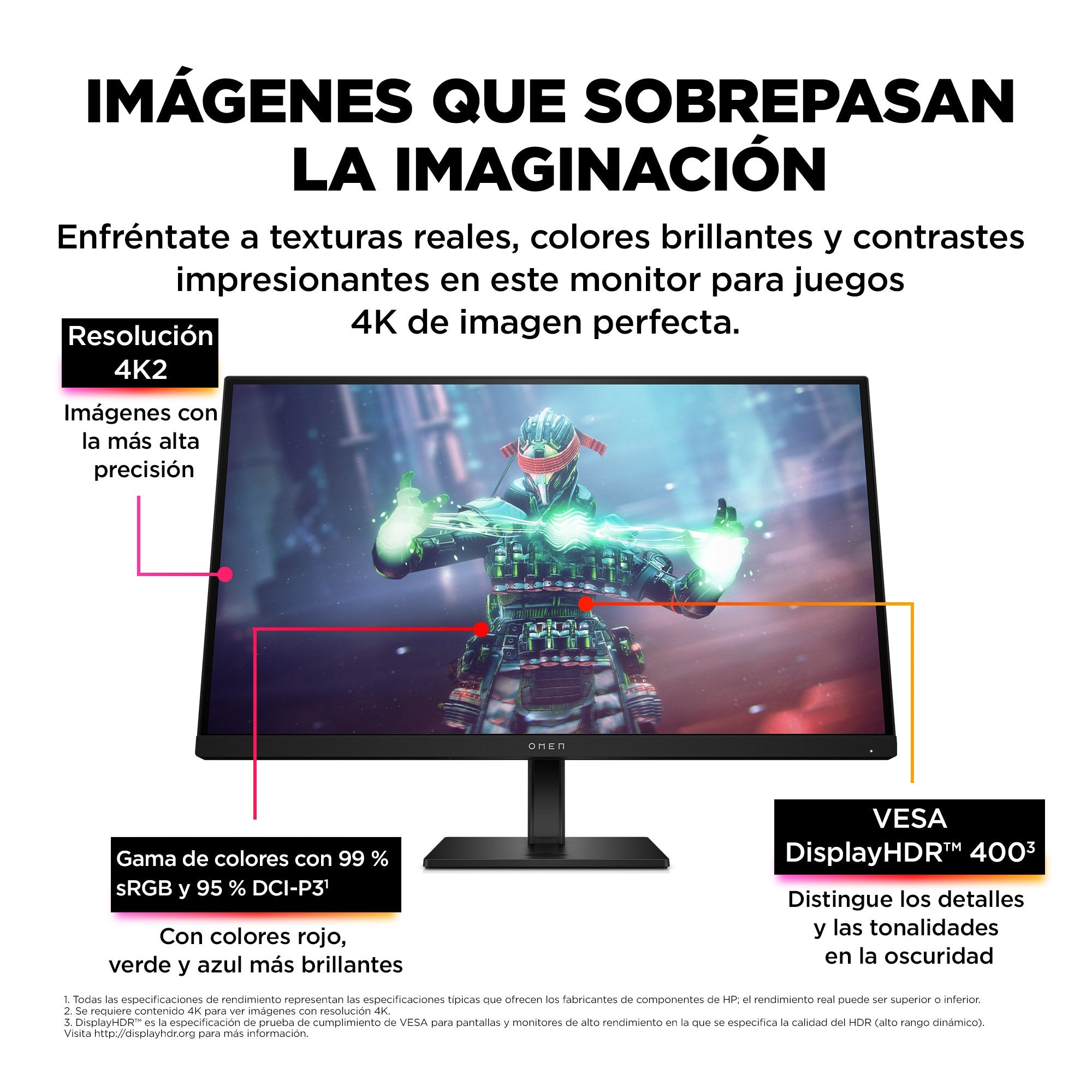 Hp Omen 27k 27" Led Ips Ultrahd 4k 144hz Freesync Premium