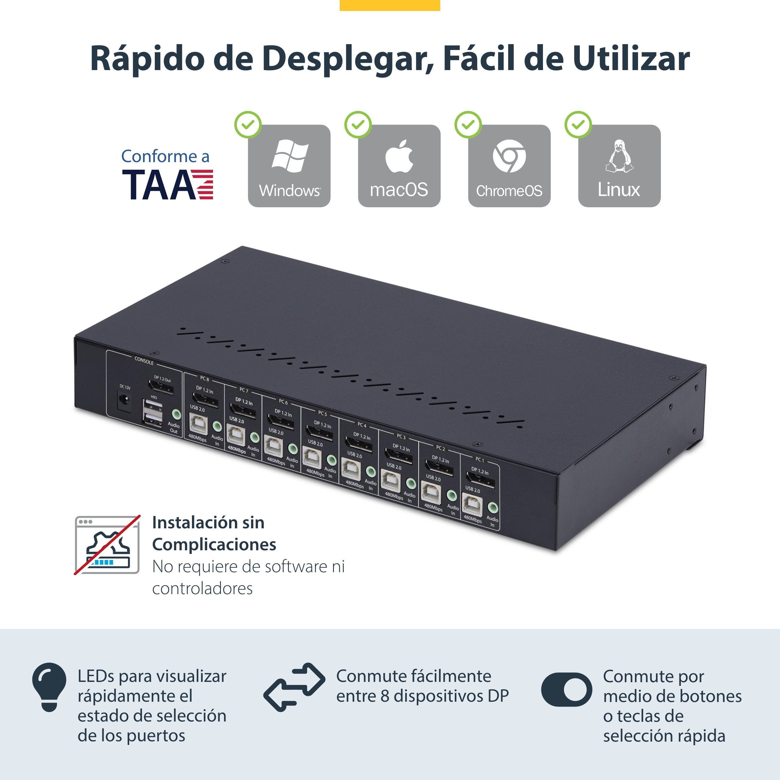 Startech.Com R8ad122-Kvm-Switch Interruptor Kvm Montaje En Rack Negro