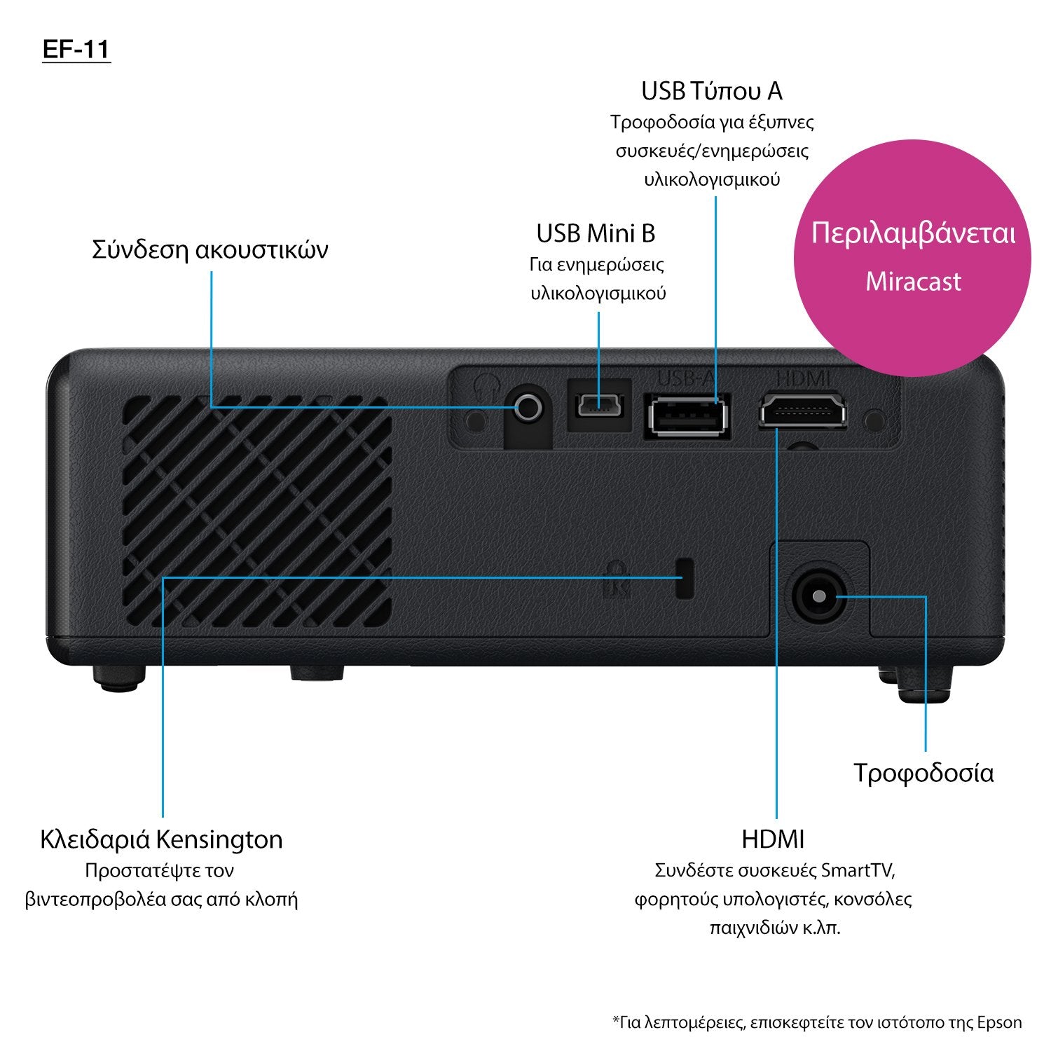 EAN 8715946689005 - Epson EF-11 imagen 37
