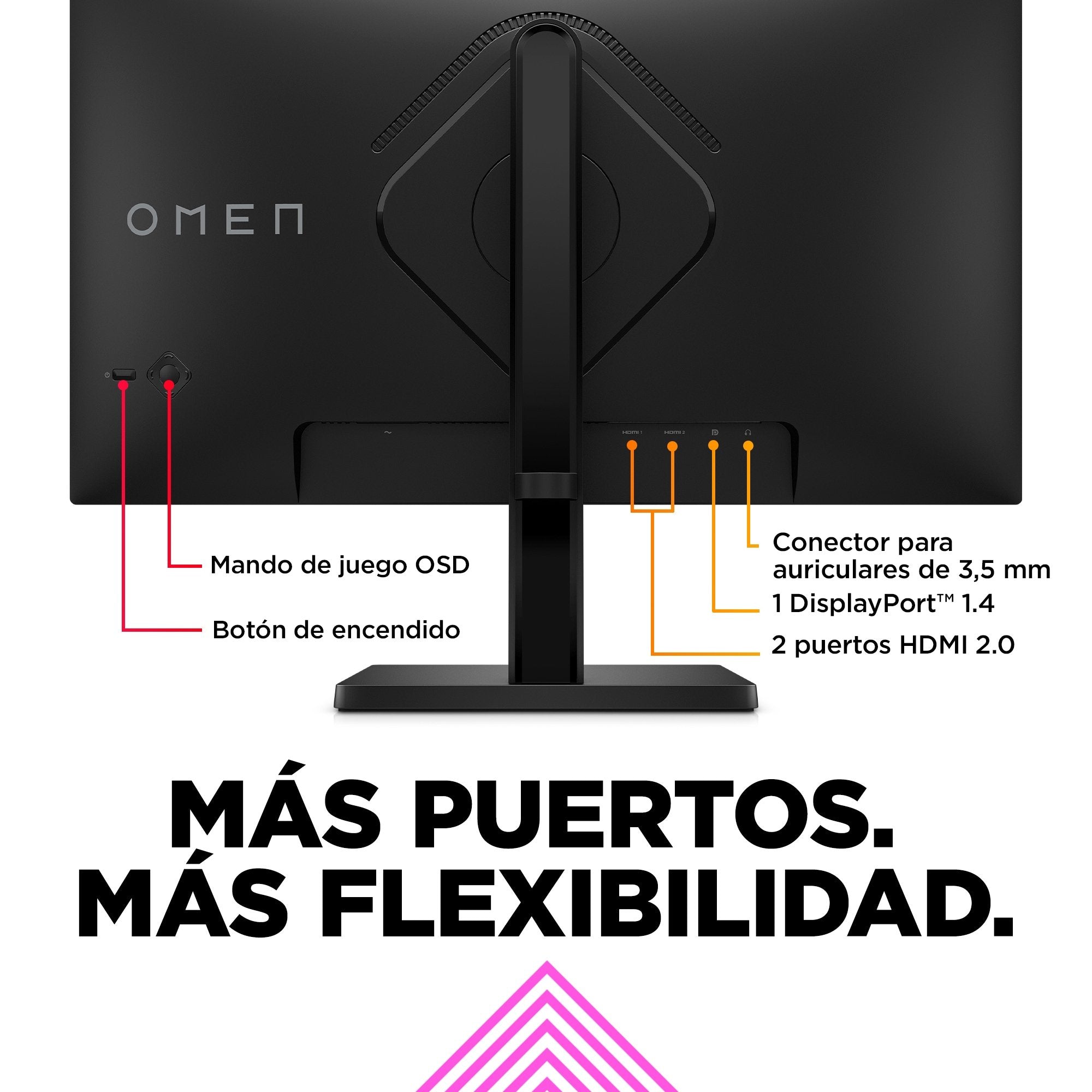 EAN 0197029614469 - OMEN by HP 23.8 inch FHD 165Hz Gaming Monitor - OMEN 24 pantalla para PC 60,5 cm (23.8") 1920 x 1080 Pixe imagen 8