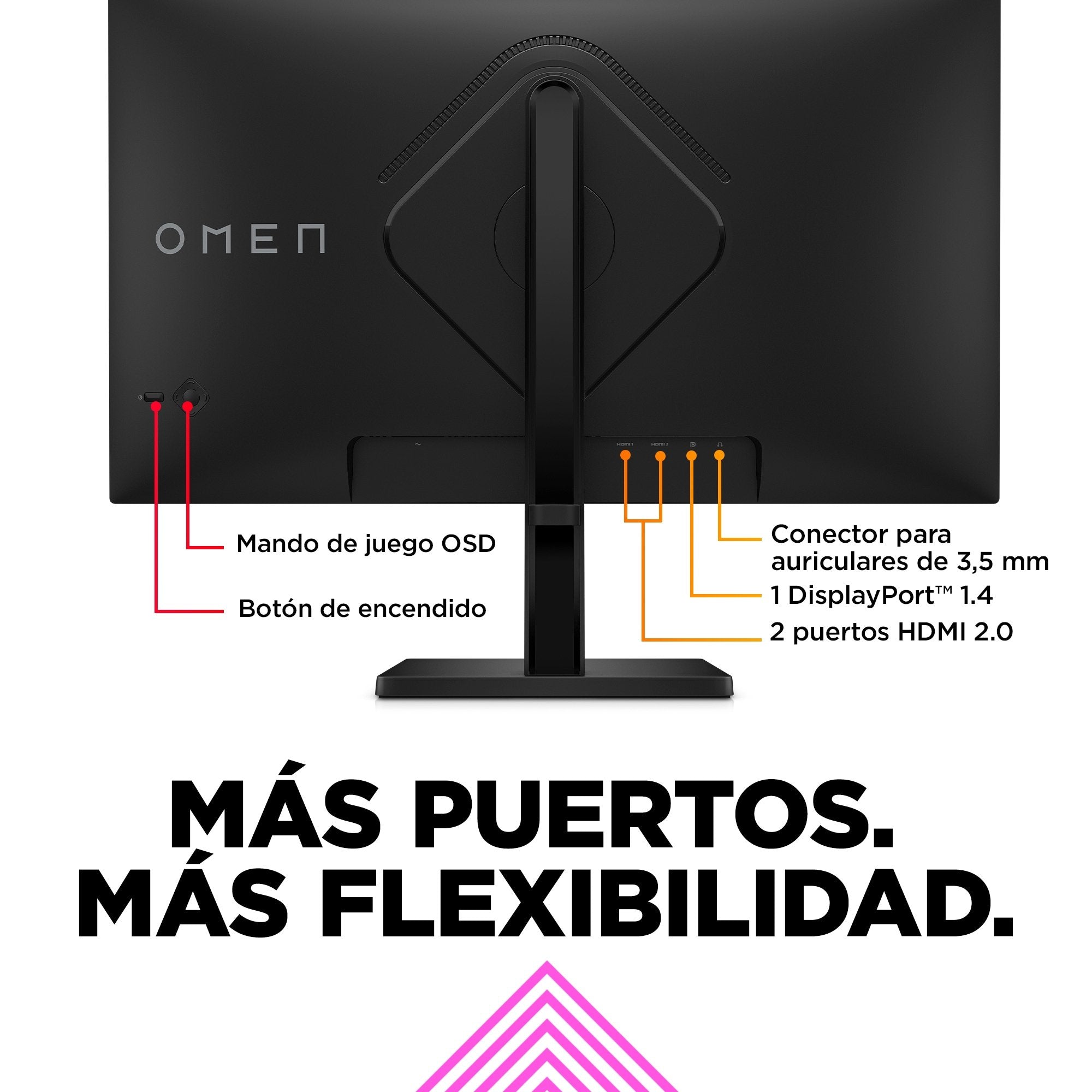 EAN 0197029615145 - OMEN by HP 27 inch FHD 165Hz Gaming Monitor - OMEN 27 pantalla para PC 68,6 cm (27") 1920 x 1080 Pixeles imagen 8