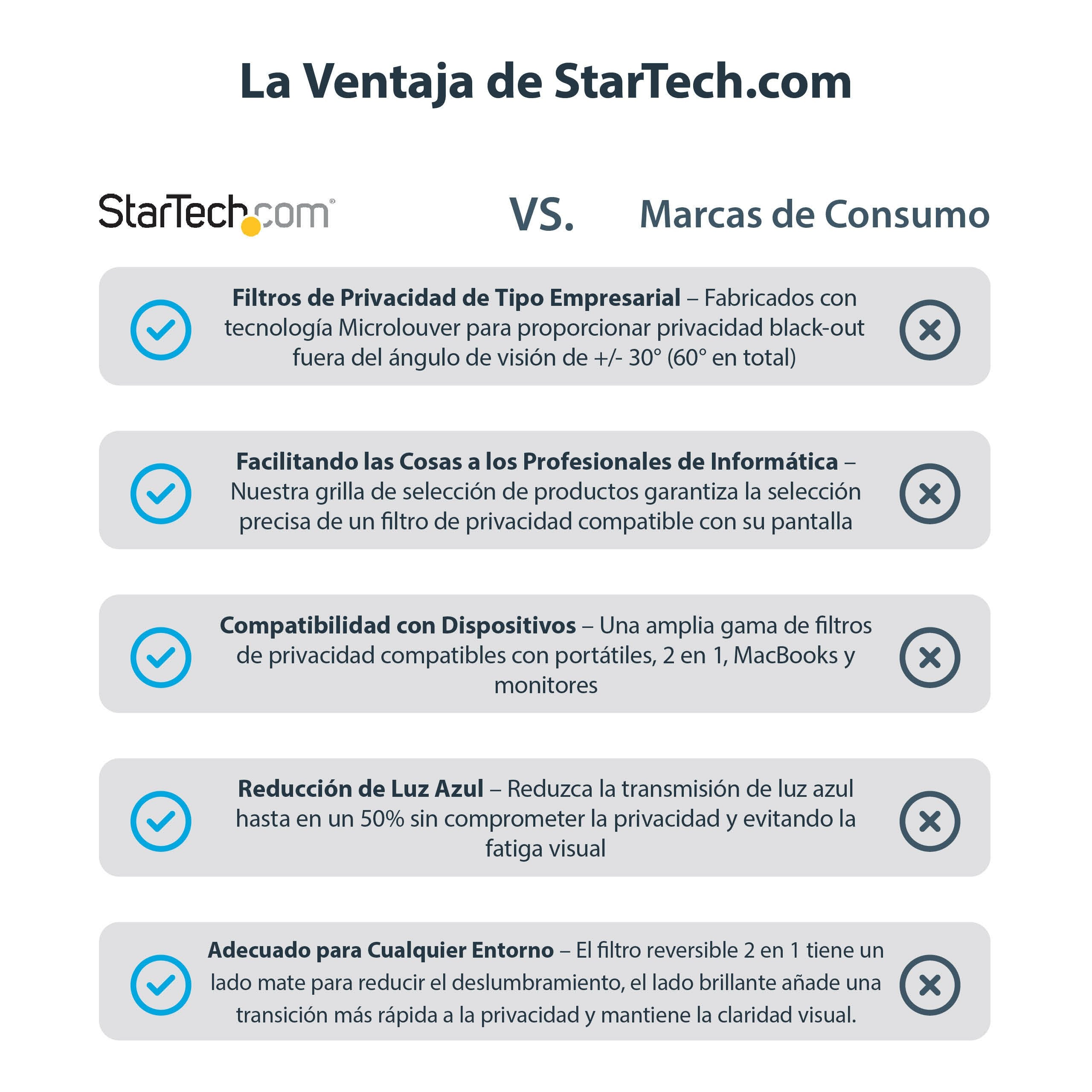 EAN 0065030900577 - StarTech.com 1954-PRIVACY-SCREEN filtro para monitor 48,3 cm (19") Filtro de privacidad para pantallas si imagen 16