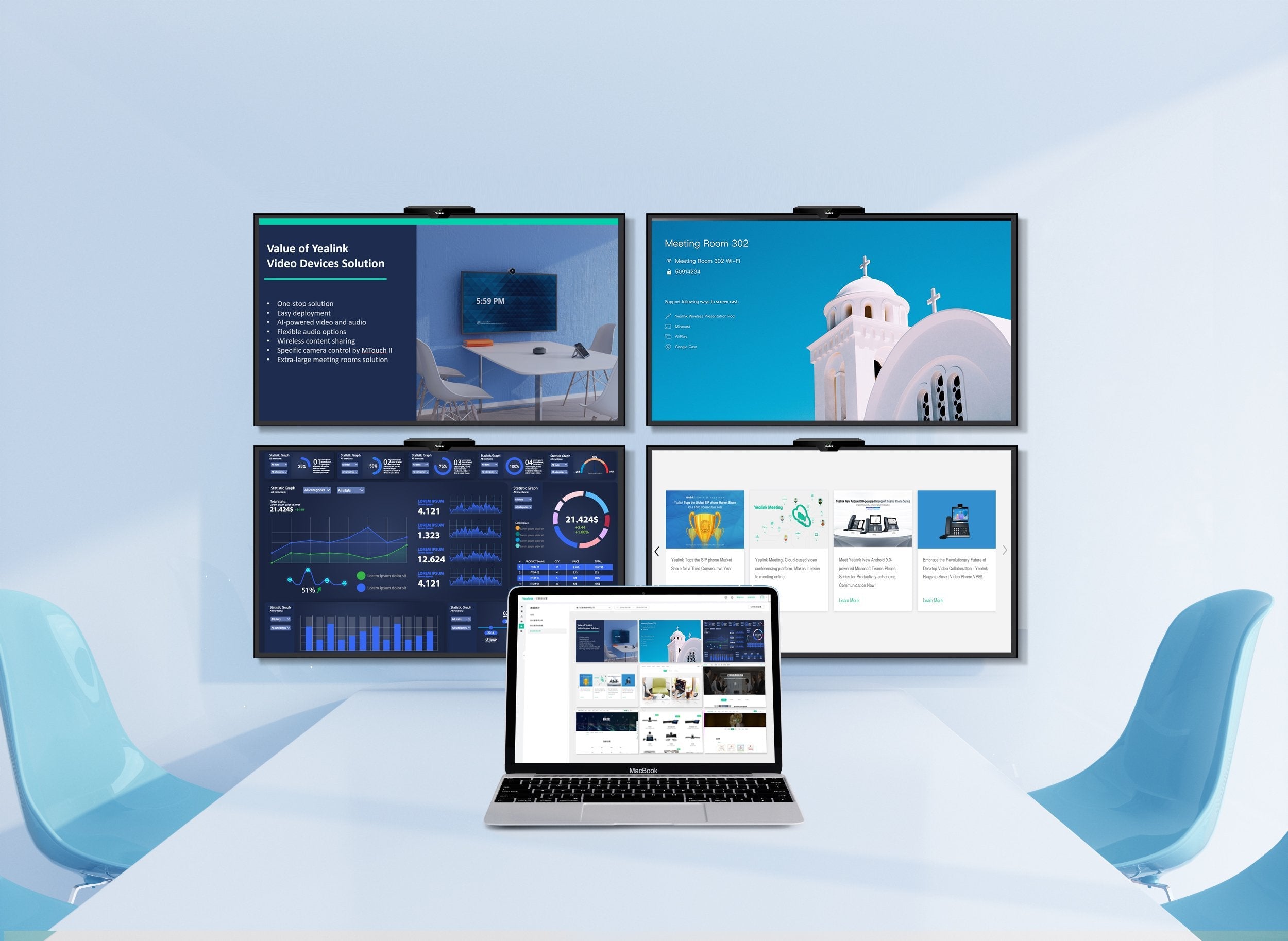 Yealink Roomcast Sistema De Presentación Inalámbrico Hdmi Escritorio
