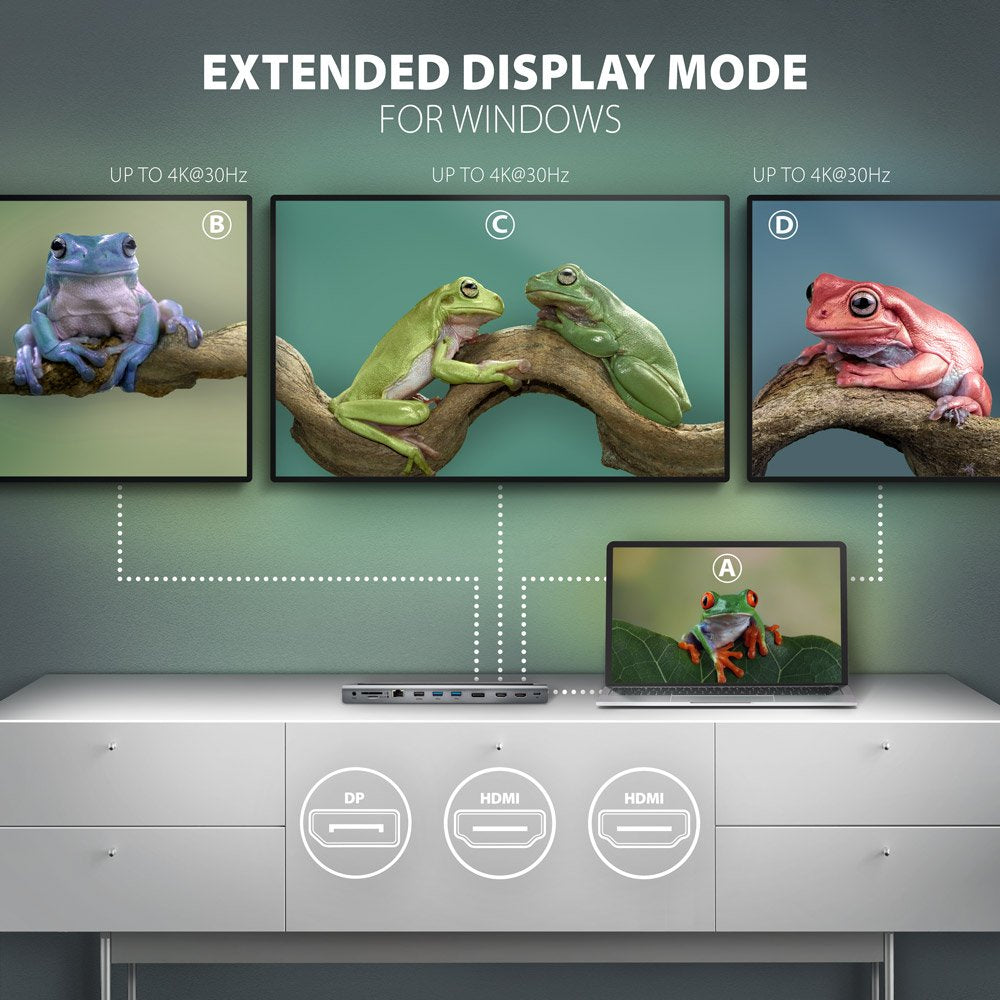 Axagon Hmc-4kx3 Usb 3.0 Hub, Minidp + 2x Hdmi, Lan, Pd, 3x Usb-A, Sd-Kartenleser, Audio