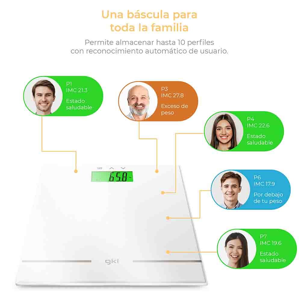 Báscula Digital Grunkel Fitrainbow Blanca