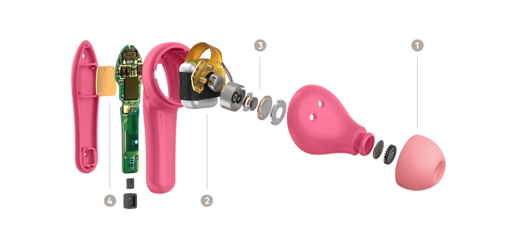 EAN 0745883841547 - Belkin Soundform Nano Auriculares Inalámbrico Dentro de oído Llamadas/Música MicroUSB Bluetooth Rosa imagen 10