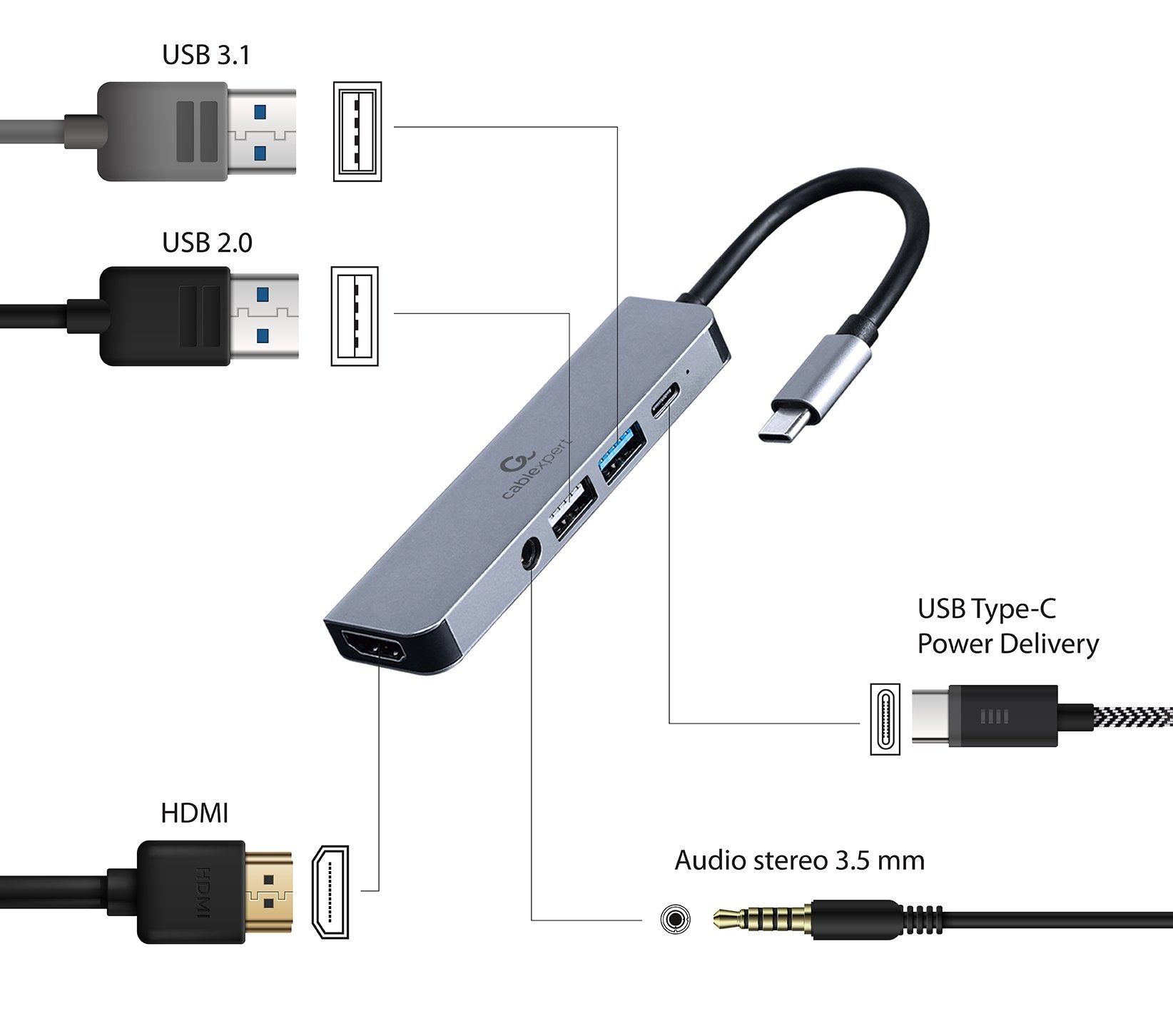 EAN 8716309124256 - Gembird A-CM-COMBO5-02 base para portátil y replicador de puertos Alámbrico USB 3.2 Gen 1 (3.1 Gen 1) Typ imagen 3