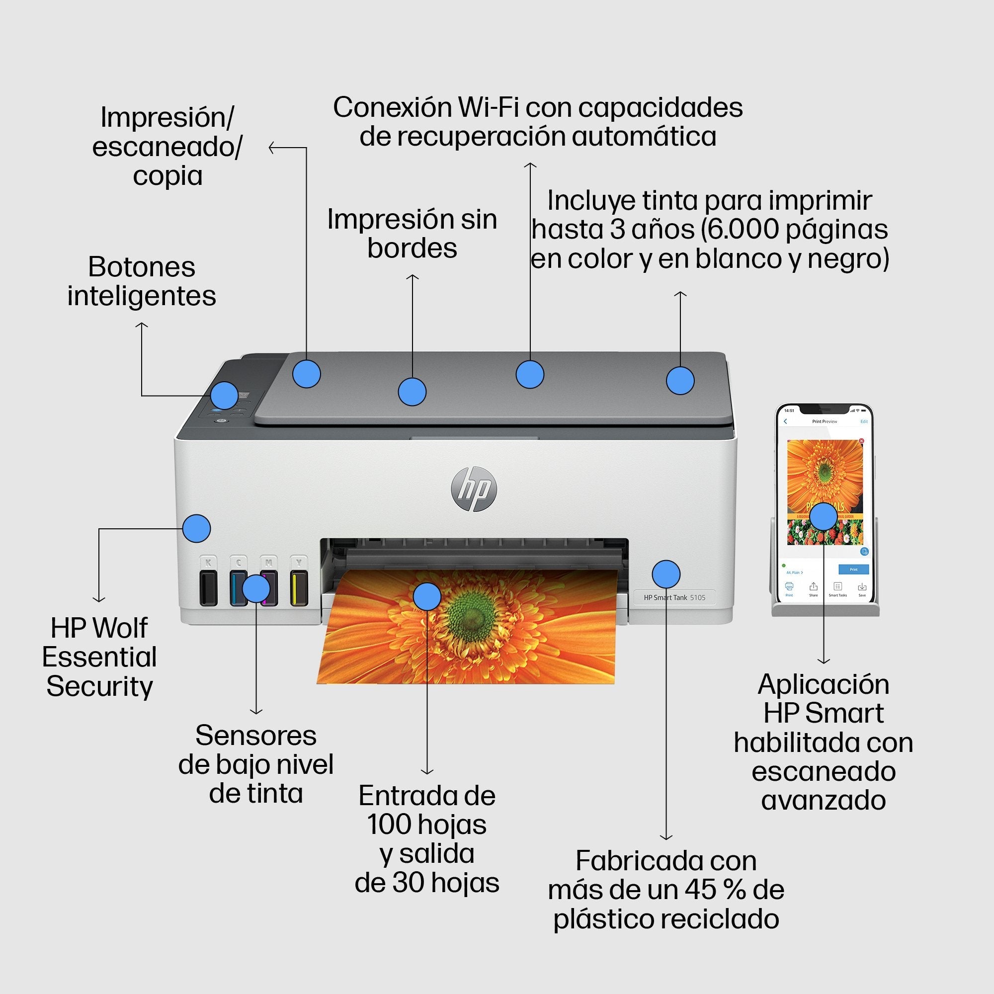 Multifunción Recargable Hp Smart Tank 5105 Wifi Blanca