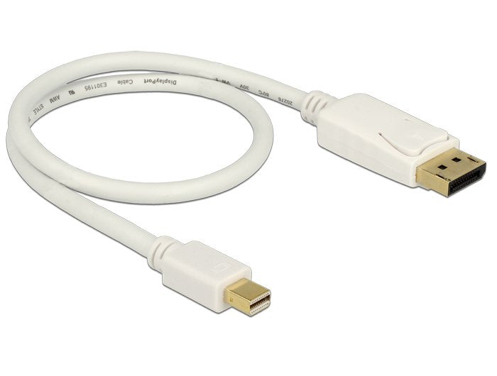 EAN 4043619839858 - DeLOCK Mini Displayport/Displayport, 0.5 m 0,5 m Blanco imagen 2