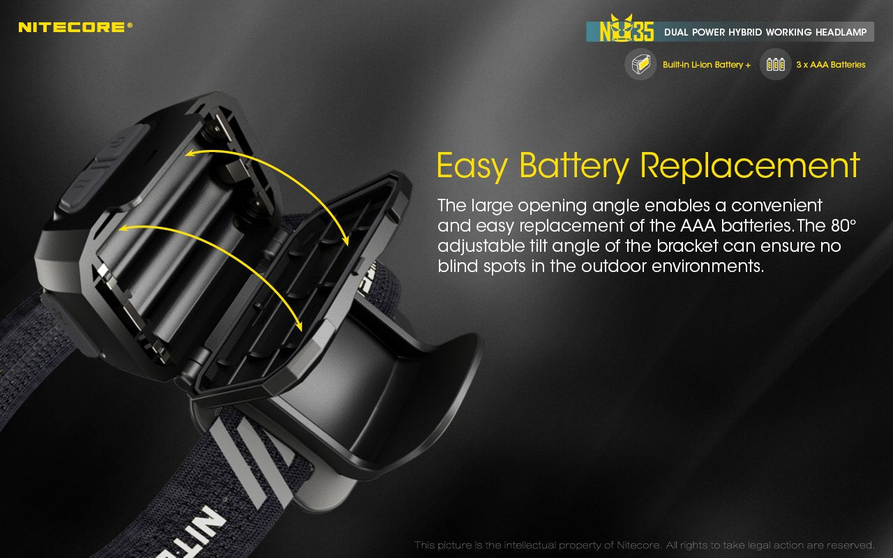 EAN 6952506406289 - Nitecore NU35 Dual Power Hybrid Working Headlamp Negro Linterna con cinta para cabeza LED imagen 15