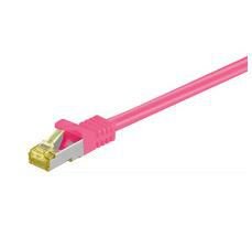 Microconnect 1.5m Cat7 S/Ftp Cable De Red Rosa 1,5 M S/Ftp (S-Stp)