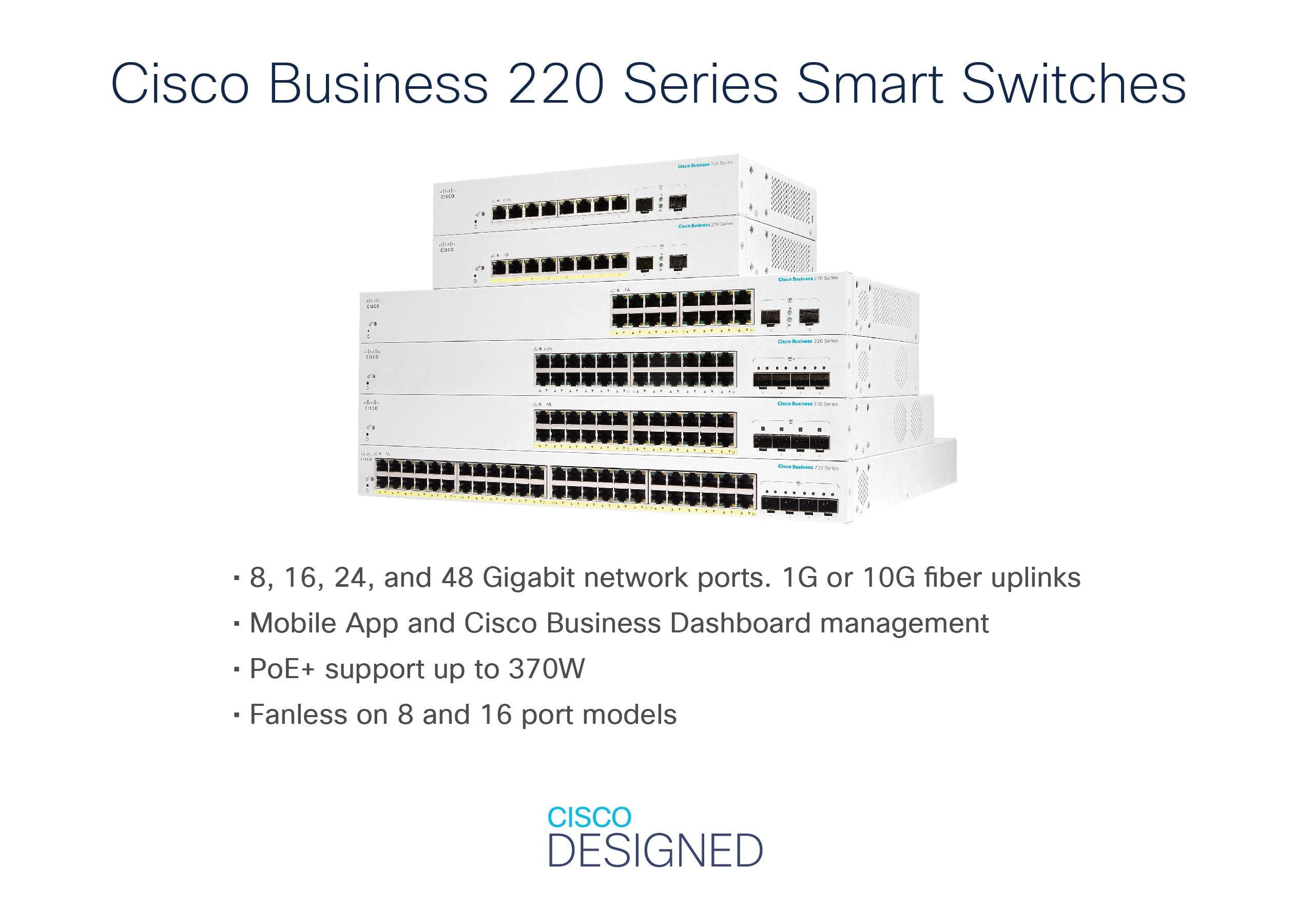 EAN 889728502757 - Cisco CBS220-24P-4G Gestionado L2 Gigabit Ethernet (10/100/1000) Energía sobre Ethernet (PoE) 1U Blanco imagen 3