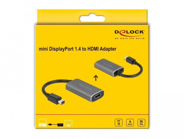 Delock Adaptador Activo Mini Displayport 1.4 A Hdmi 8k Hdr