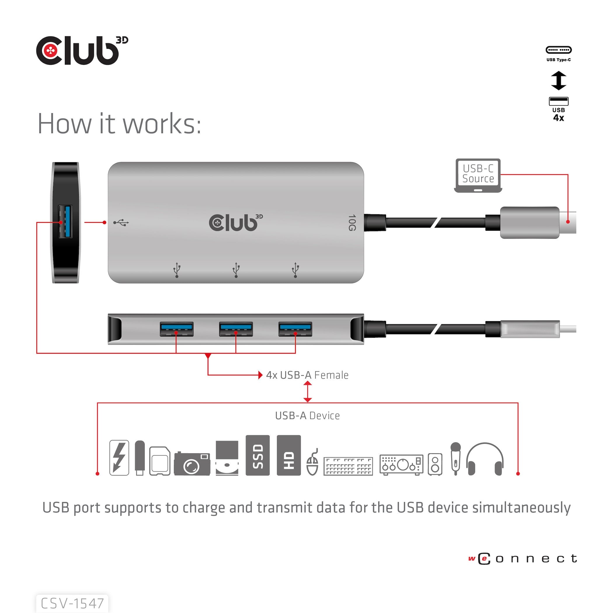 EAN 8719214472375 - CLUB3D CSV-1547 hub de interfaz USB 3.2 Gen 2 (3.1 Gen 2) Type-C 10000 Mbit/s Negro, Plata imagen 9