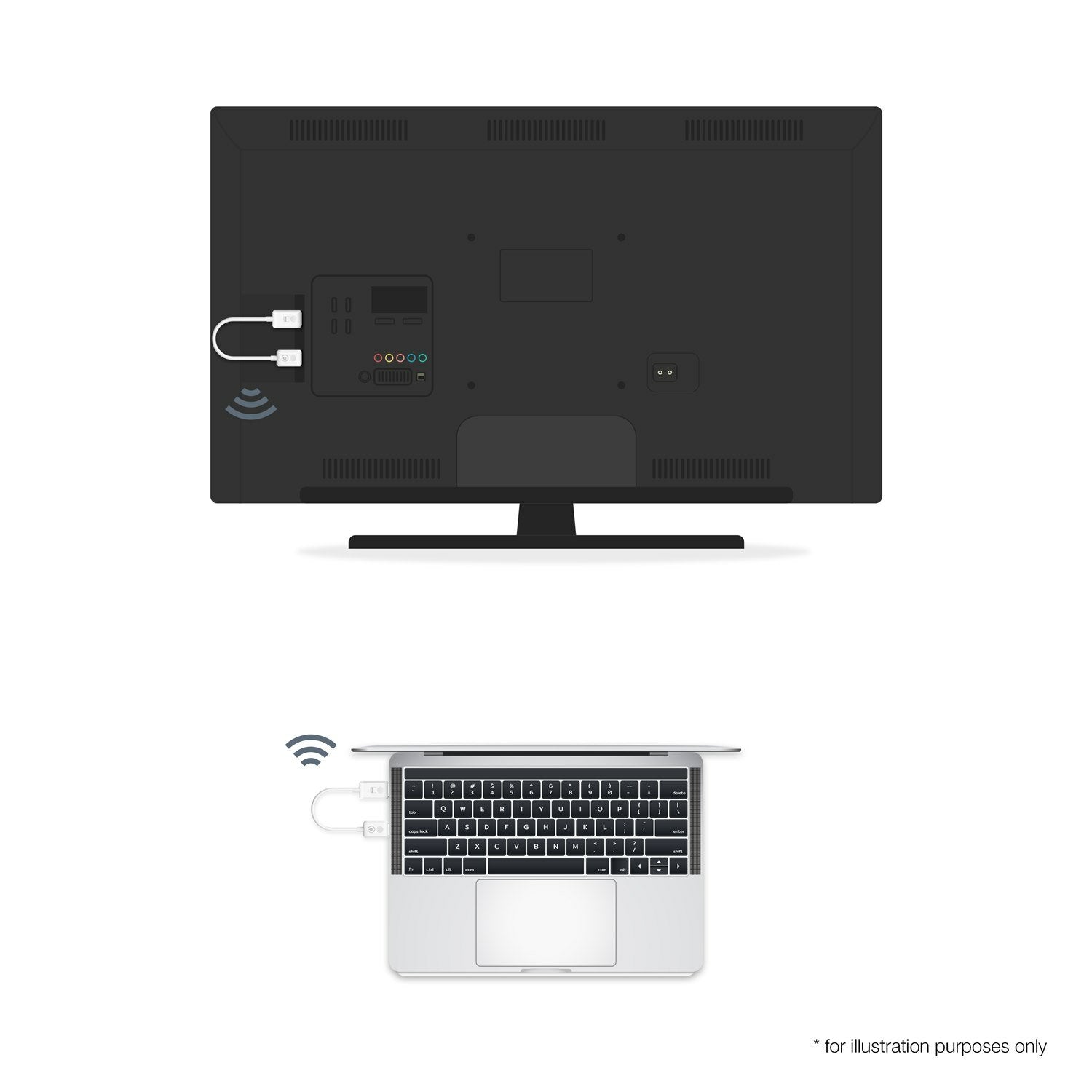 Cable Hdmi Emisor Y Receptor Inalambrico Optoma Whd211