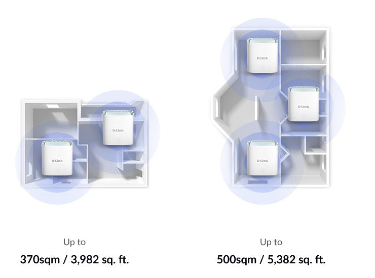 EAN 0790069461187 - D-Link EAGLE PRO AI AX1500 Doble banda (2,4 GHz / 5 GHz) Wi-Fi 6 (802.11ax) Blanco 1 Interno imagen 7