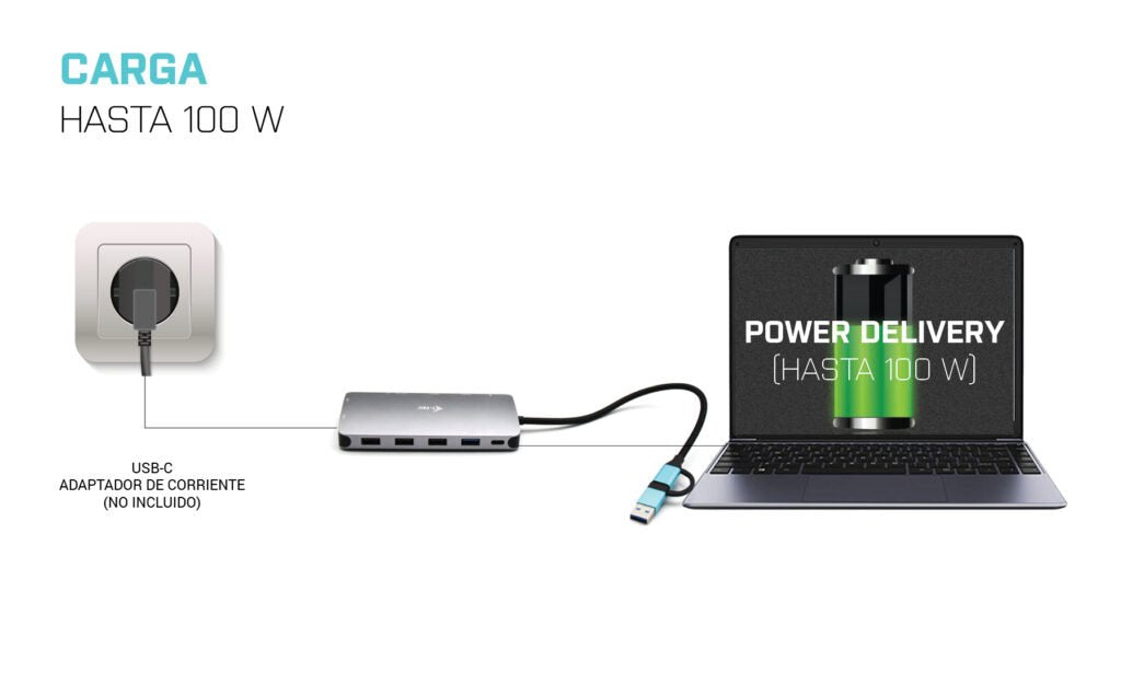 EAN 8595611705762 - i-tec CANANOTDOCKPD base para portátil y replicador de puertos Alámbrico USB 3.2 Gen 1 (3.1 Gen 1) Type-A imagen 8