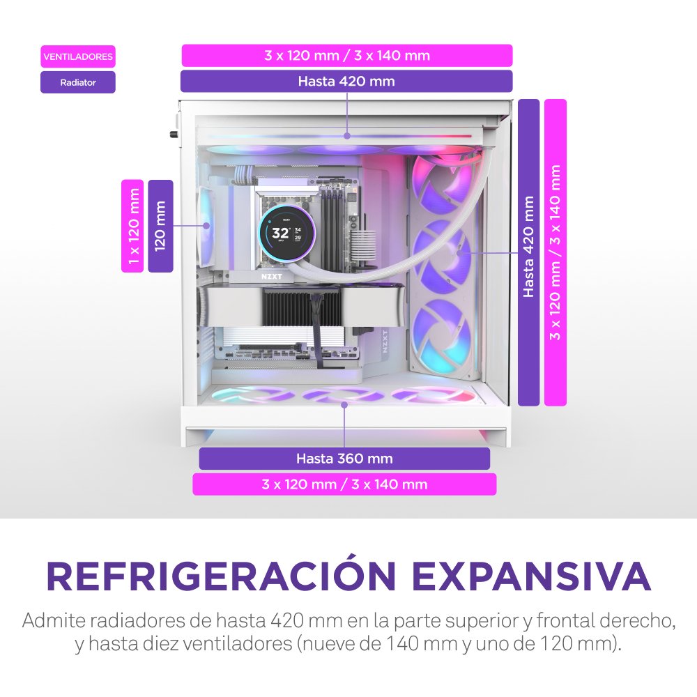 EAN 5056547207674 - NZXT H9 Flow RGB+ Midi Tower Blanco imagen 4