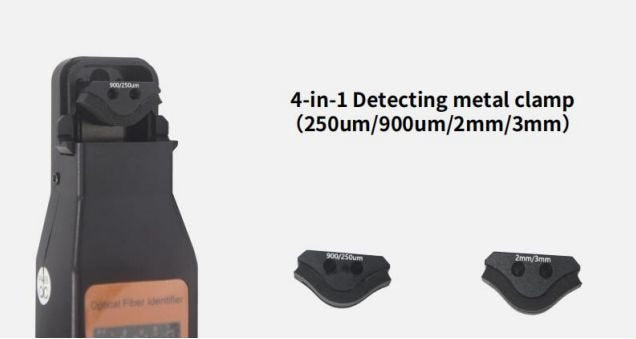 EAN 5715063521960 - Lanview LVO-FIB-IDEN no categorizado imagen 2