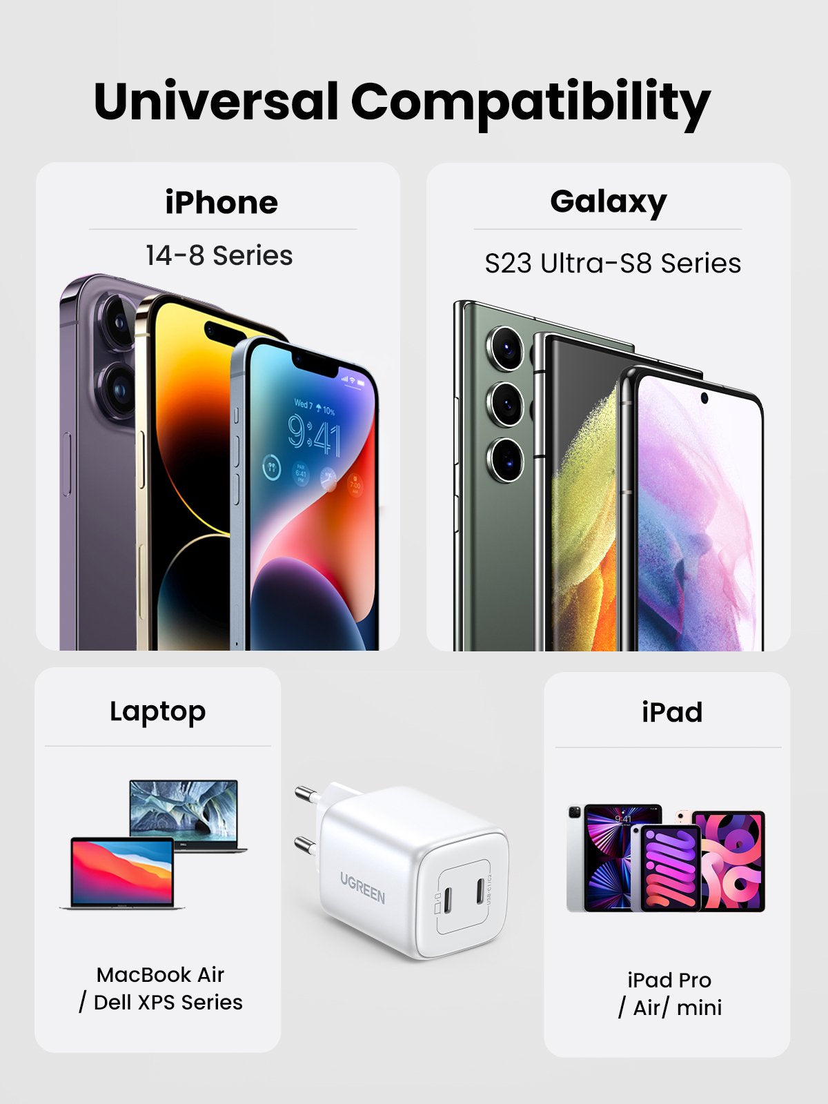 EAN 6941876213276 - Ugreen 15327 cargador de dispositivo móvil Universal Blanco Corriente alterna Carga rápida Interior imagen 13