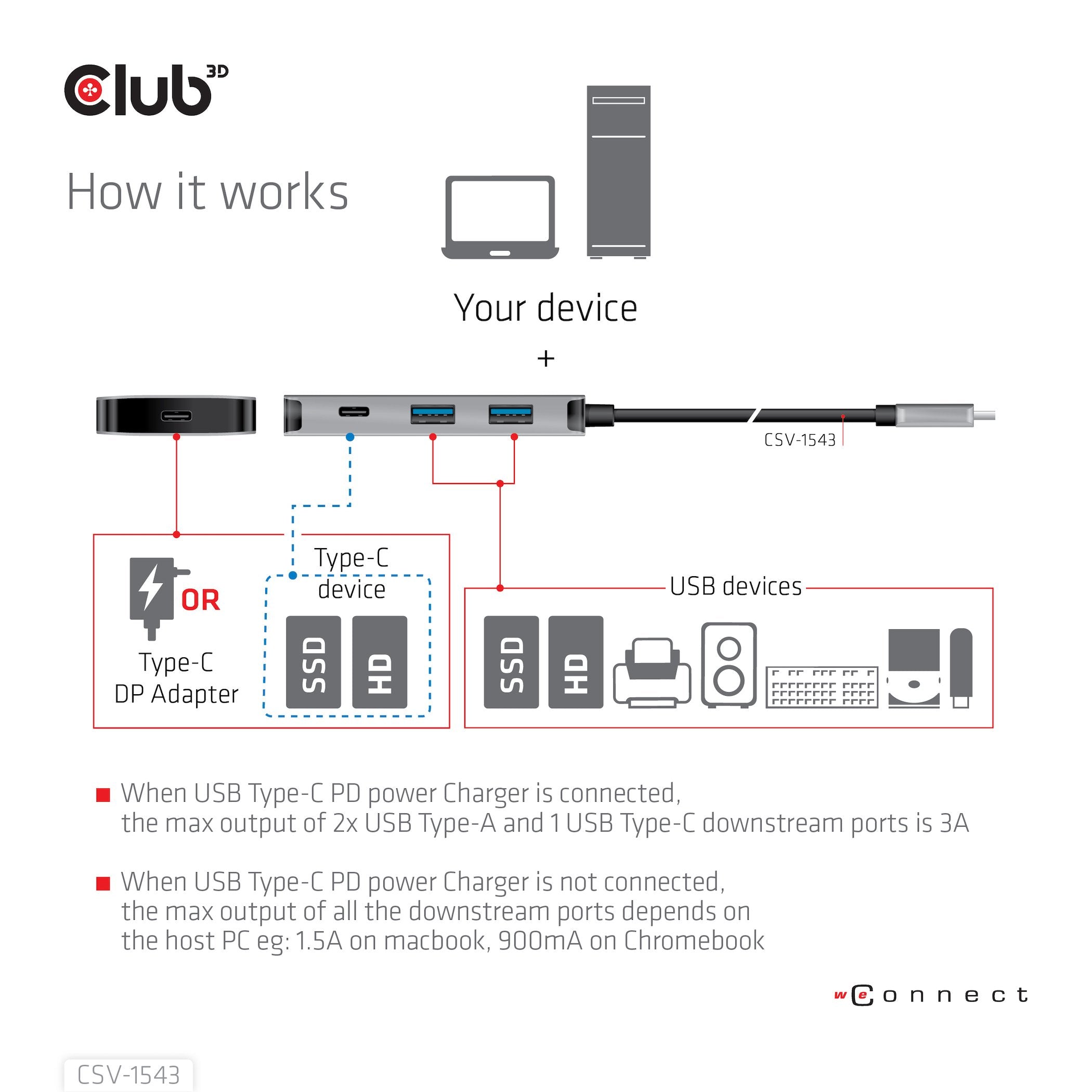EAN 8719214472061 - CLUB3D CSV-1543 base para portátil y replicador de puertos USB 3.2 Gen 2 (3.1 Gen 2) Type-C Negro, Plata imagen 6
