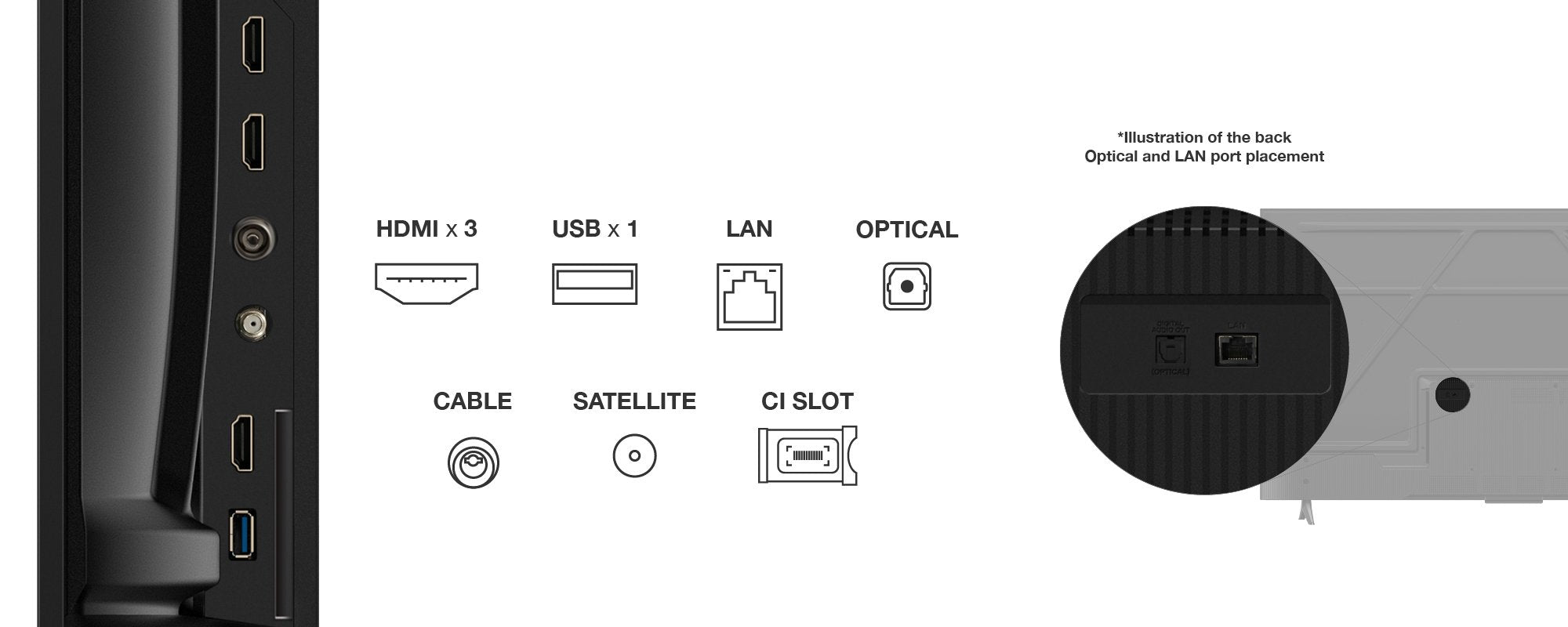 EAN 5901292528577 - TCL T69C 55T69C Televisor 139,7 cm (55") 4K Ultra HD Smart TV Wifi Negro 350 cd / m² imagen 5