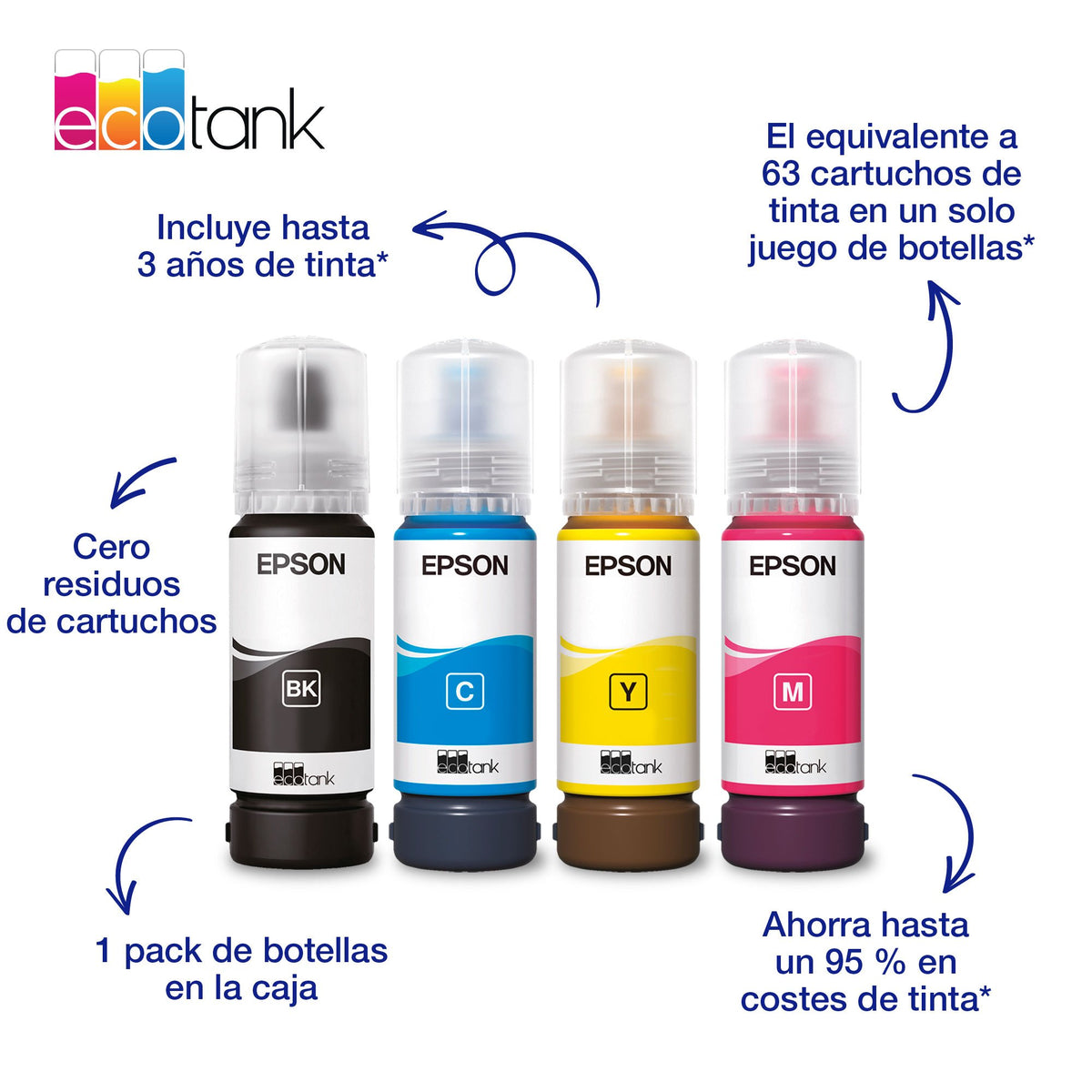 EAN 8715946741376 - Epson EcoTank ET-2910 imagen 8