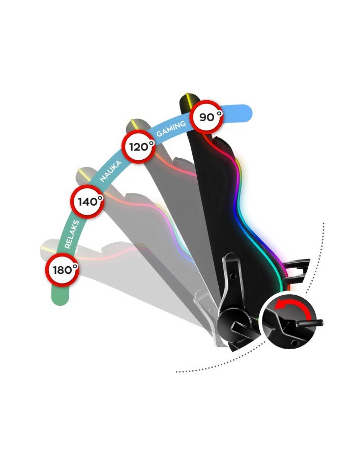 EAN 5903796010732 - Huzaro Ranger 6.0 RGB Silla para videojuegos universal Asiento (de seguridad) de butaca Negro imagen 6