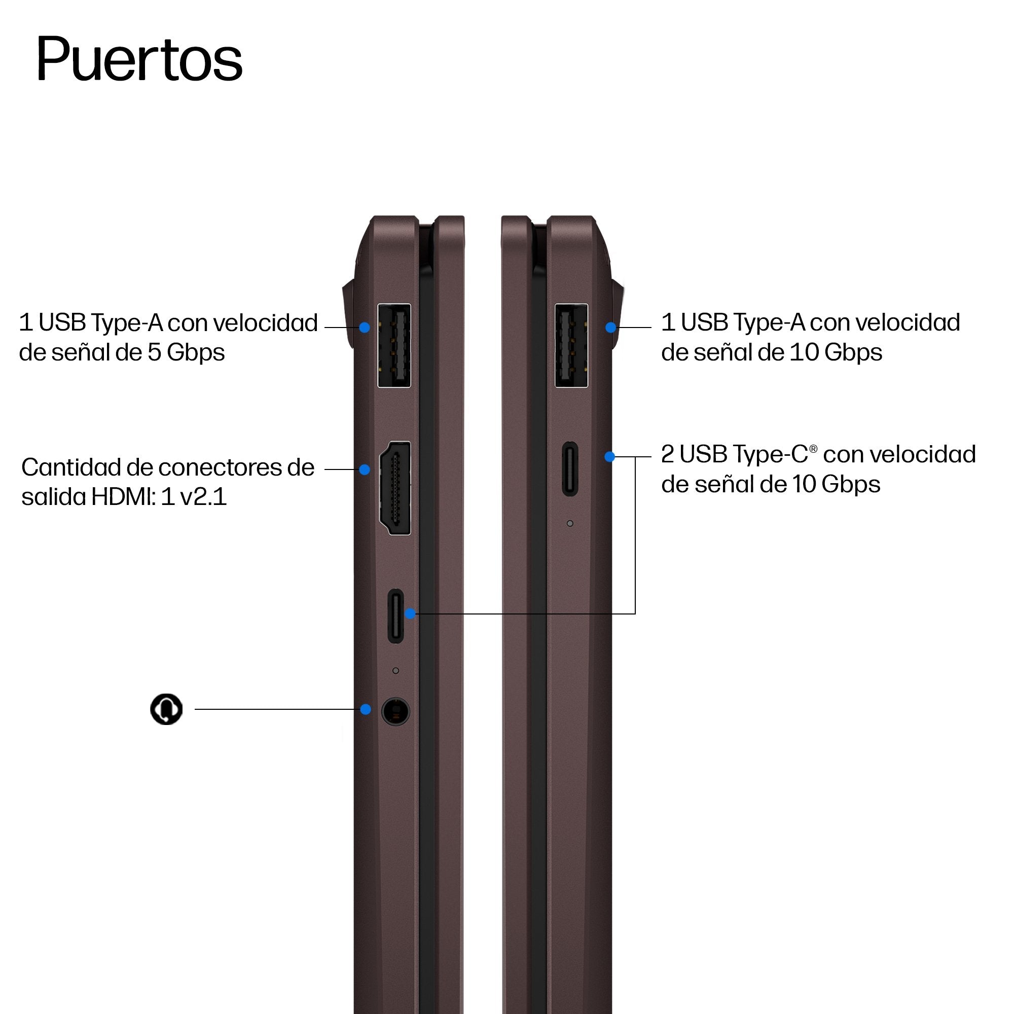 Portátil Hp Omnibook X Flip 2 En 1 Ia 14 Kc0005nsx Ryzen Ai9 465 32gb Ssd 1tb 14 " W11h