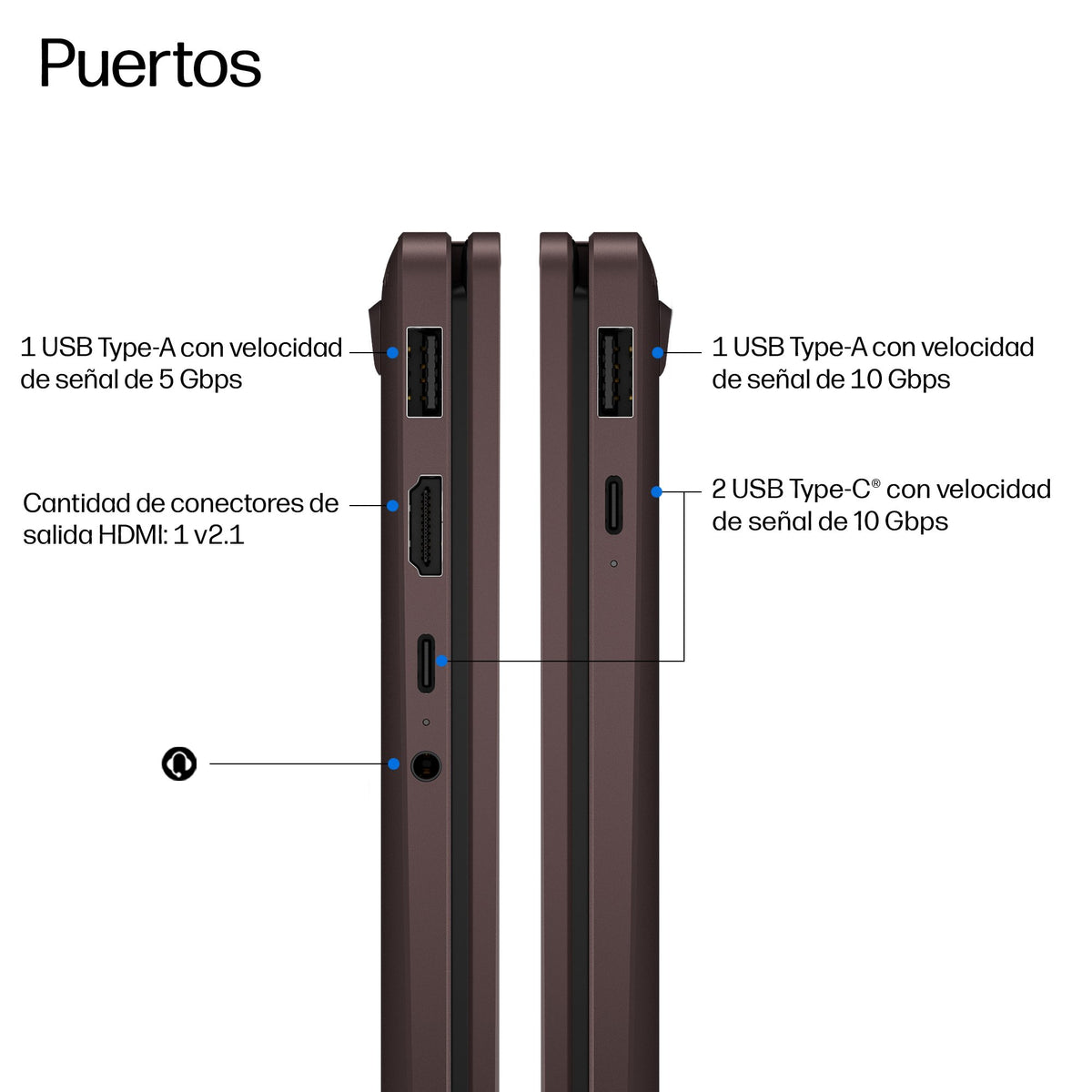 EAN 0821844742655 - HP OmniBook X Flip 2-in-1 Laptop Next Gen AI 14-kc0005nsx Copilot+ PC AMD Ryzen AI 9 445 35,6 cm (14") Pa imagen 5