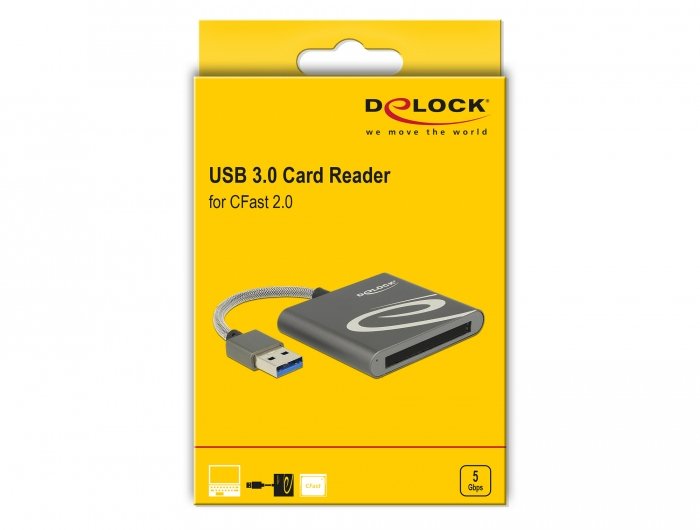 EAN 4043619915255 - DeLOCK 91525 lector de tarjeta USB 3.2 Gen 1 (3.1 Gen 1) Gris imagen 2