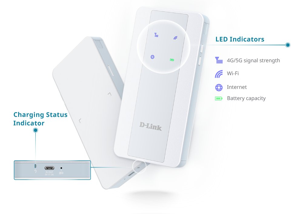 EAN 790069477461 - D-Link F518 router de telefonía/puerta de enlace/módem Módem de red móvil imagen 9
