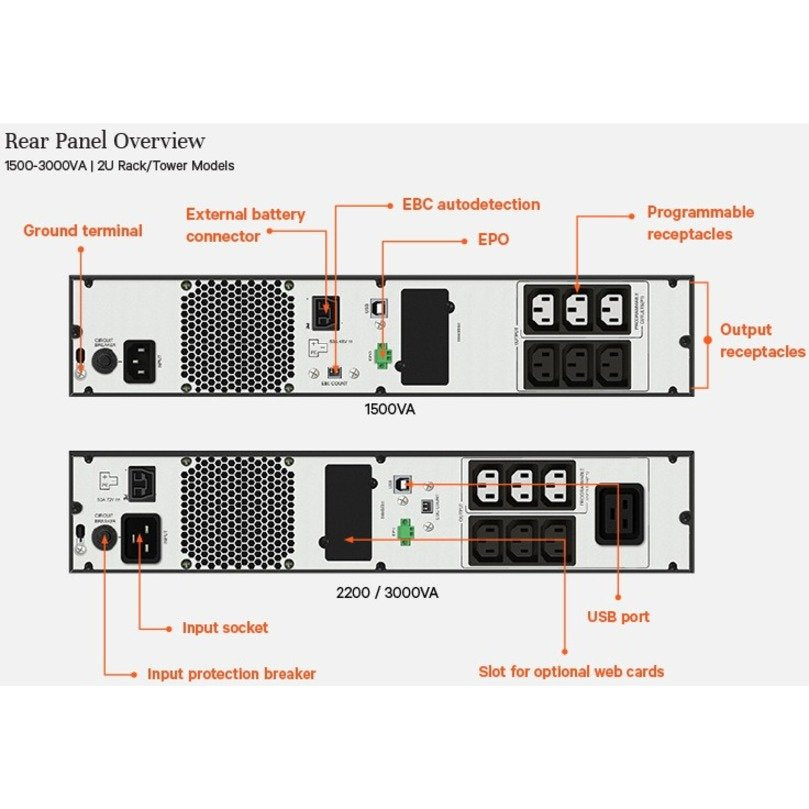 EAN 0767041031423 - Vertiv Liebert EDGE-3000IRT2UXL sistema de alimentación ininterrumpida (UPS) Línea interactiva 3 kVA 7 sa imagen 4