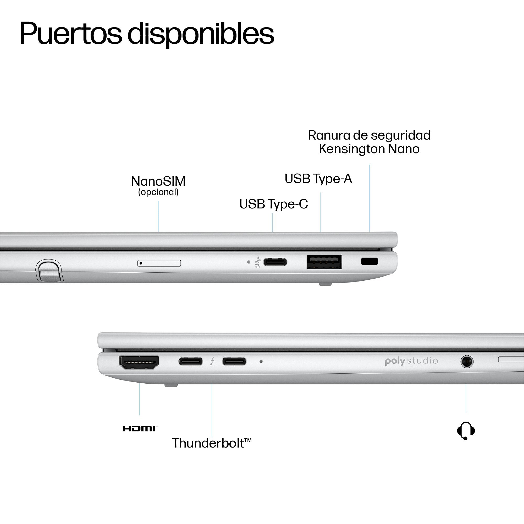 EAN 0199251426346 - HP EliteBook 8 Flip G1i 13 inch Notebook AI PC Wolf Pro Security Edition Intel Core Ultra 5 225U Híbrido imagen 3