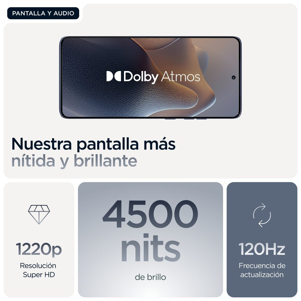 EAN 0840023295881 - Motorola edge 60 fusion 16,9 cm (6.67") SIM doble Android 15 5G USB Tipo C 8 GB 256 GB 5200 mAh Gris imagen 18