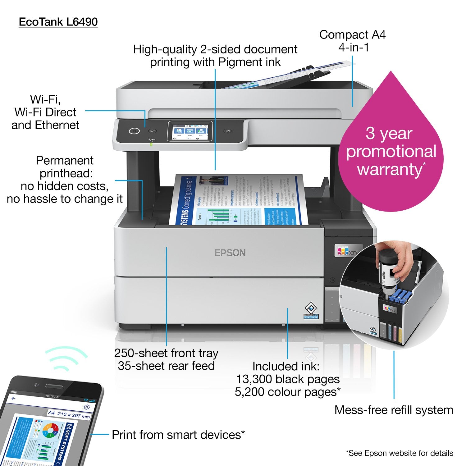 EAN 8715946689241 - Epson EcoTank L6490 Inyección de tinta A4 4800 x 1200 DPI 37 ppm Wifi imagen 6