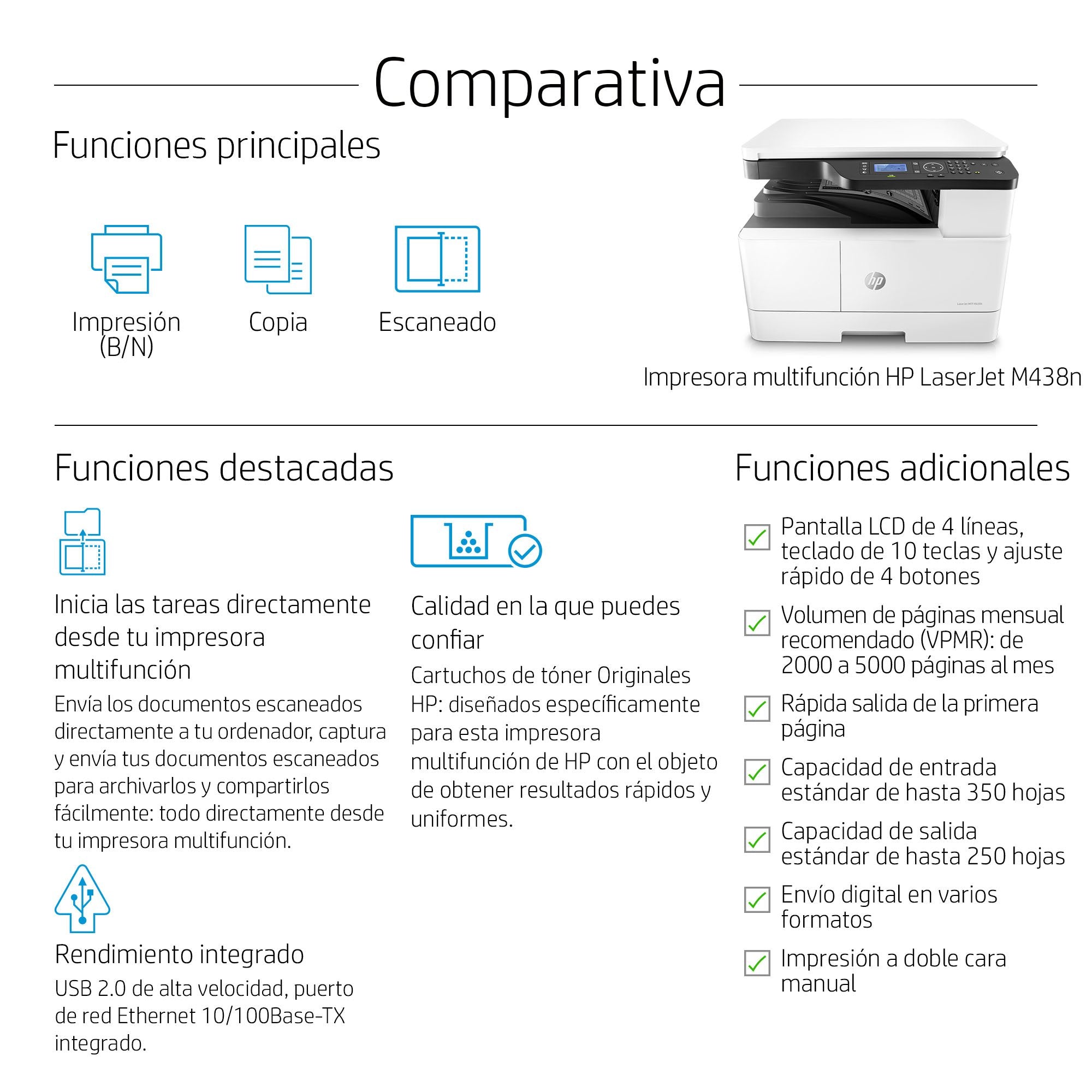 Hp Laserjet Mfp M438n A3 Monochrome Usb Laser Print Copy Scan 22ppm