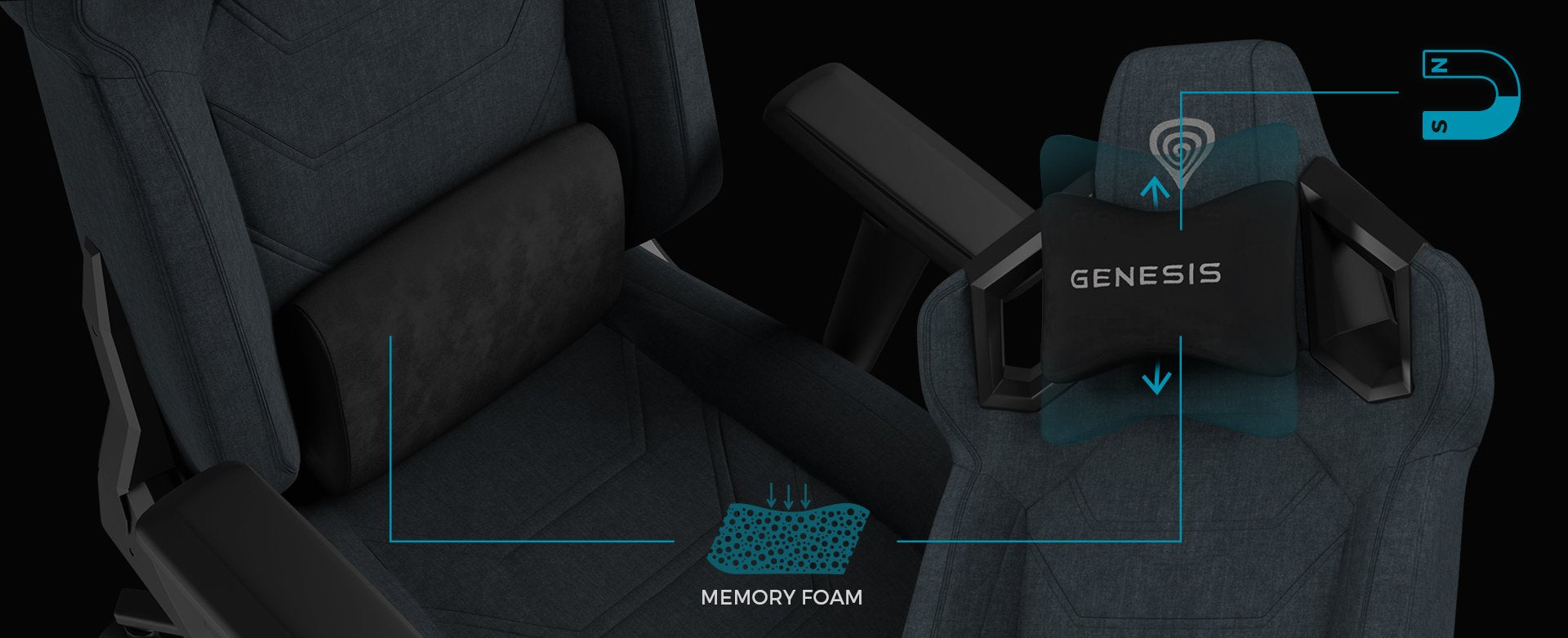 Silla Gaming Genesis Nitro 800 Gris